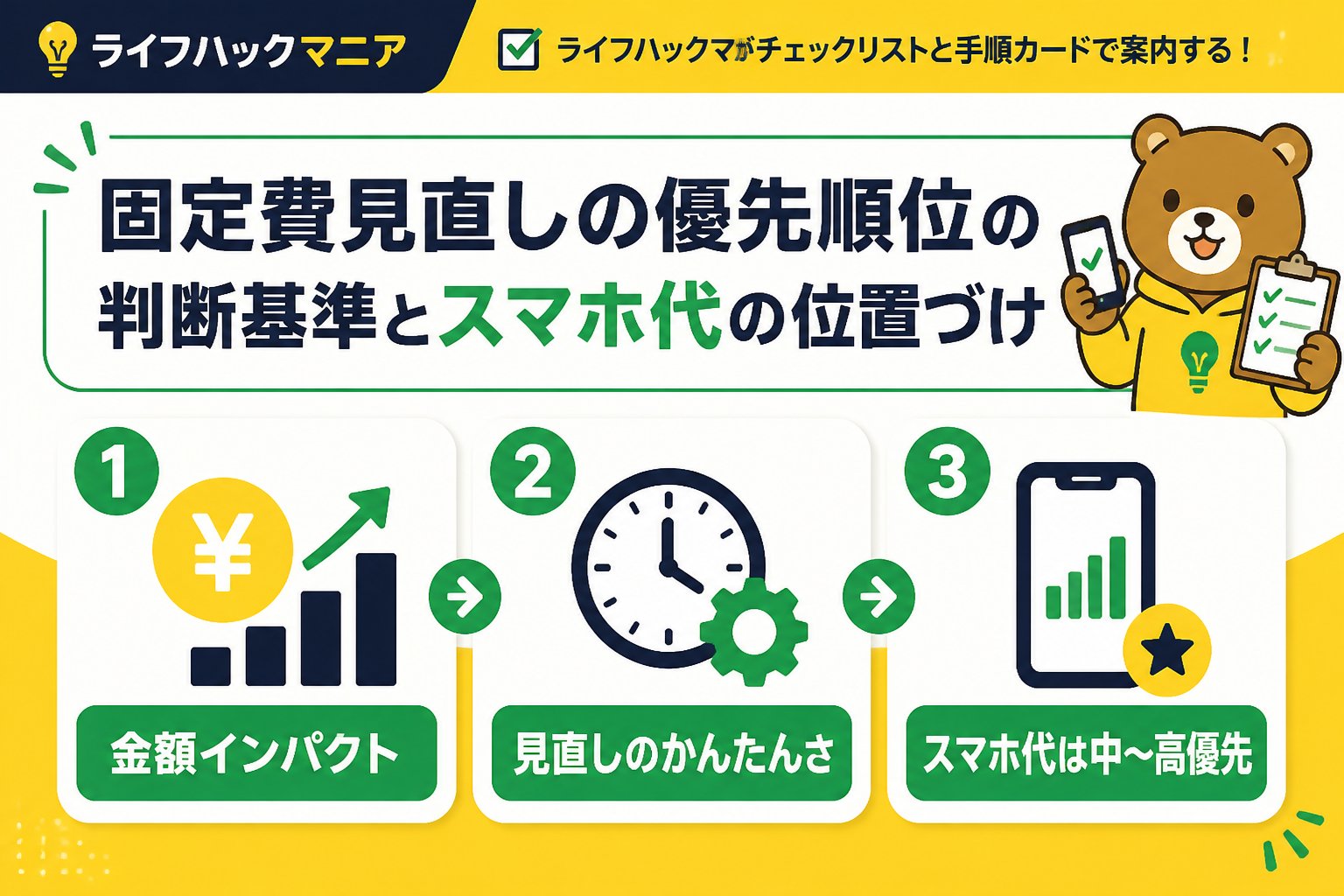 節約・お金 固定費見直しの優先順位の判断基準とスマホ代の位置づけ