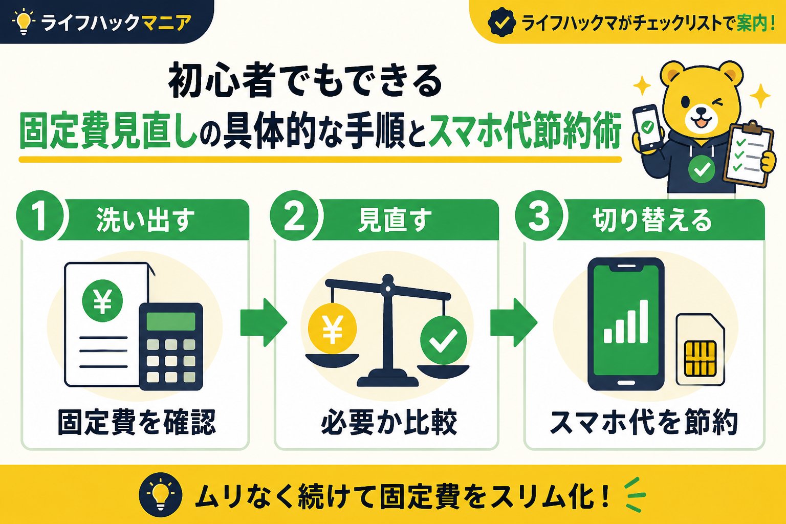 節約・お金 初心者でもできる固定費見直しの具体的な手順とスマホ代節約術