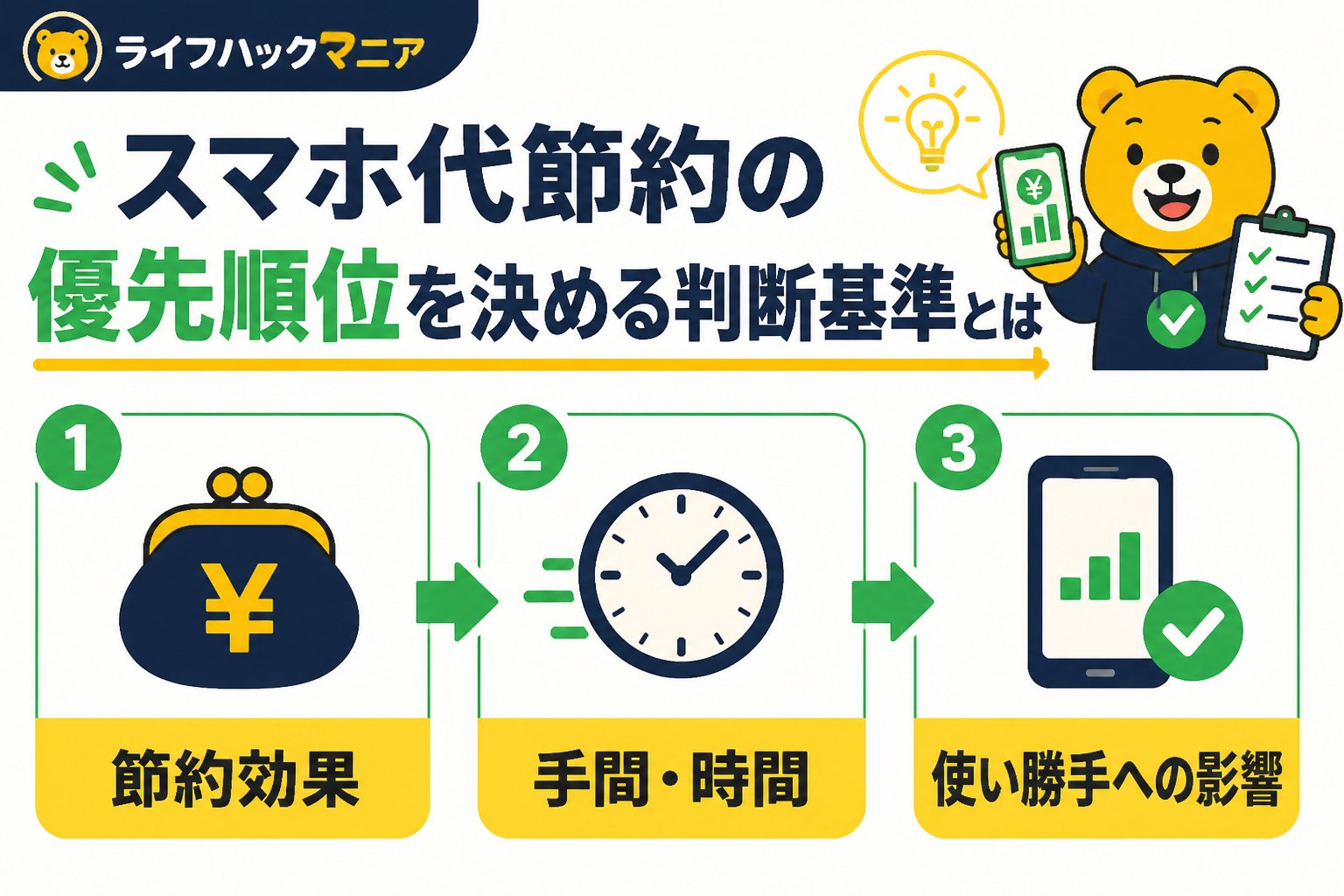 節約・お金 スマホ代節約の優先順位を決める判断基準とは