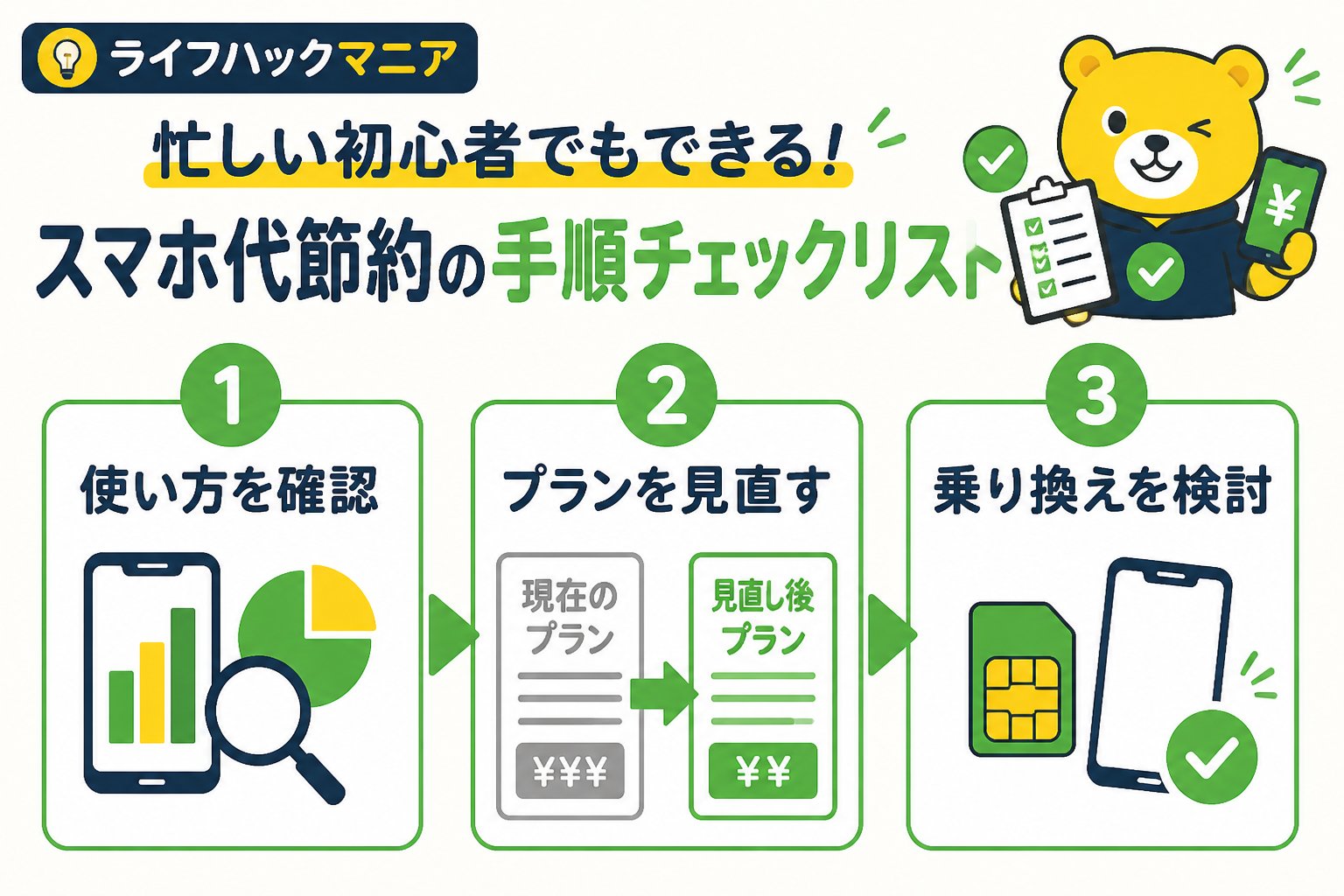 節約・お金 忙しい初心者でもできるスマホ代節約の手順チェックリスト