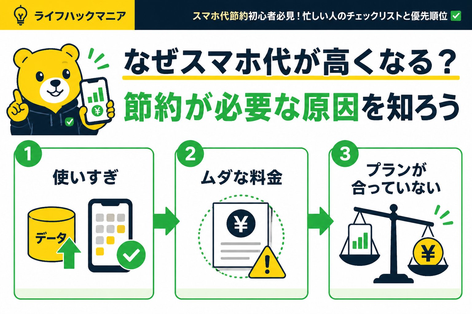 節約・お金 なぜスマホ代が高くなる?節約が必要な原因を知ろう