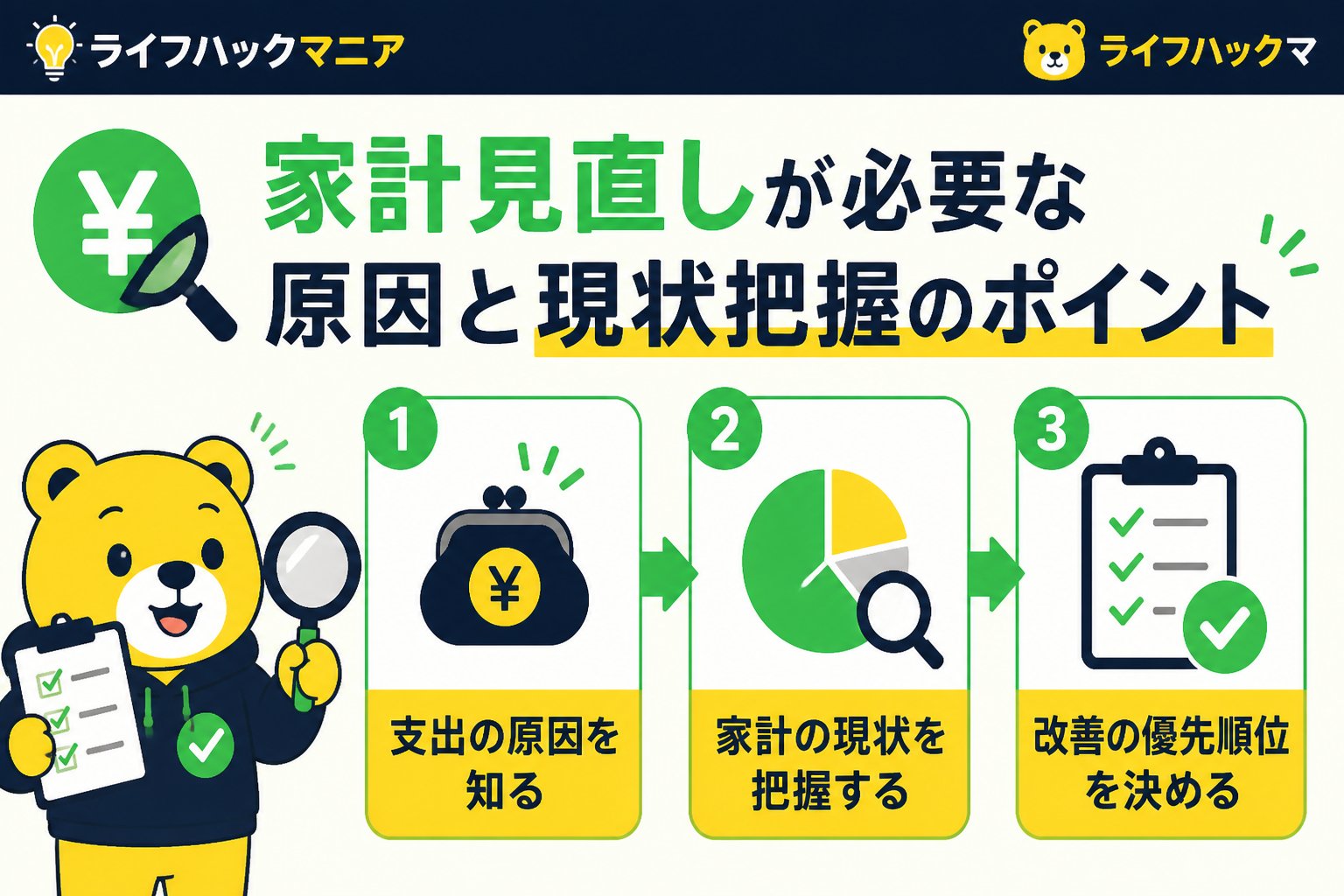 節約・お金 家計見直しが必要な原因と現状把握のポイント