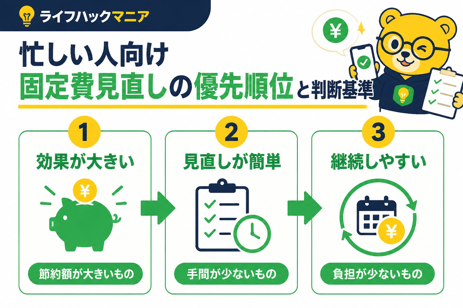 節約・お金 忙しい人向け固定費見直しの優先順位と判断基準