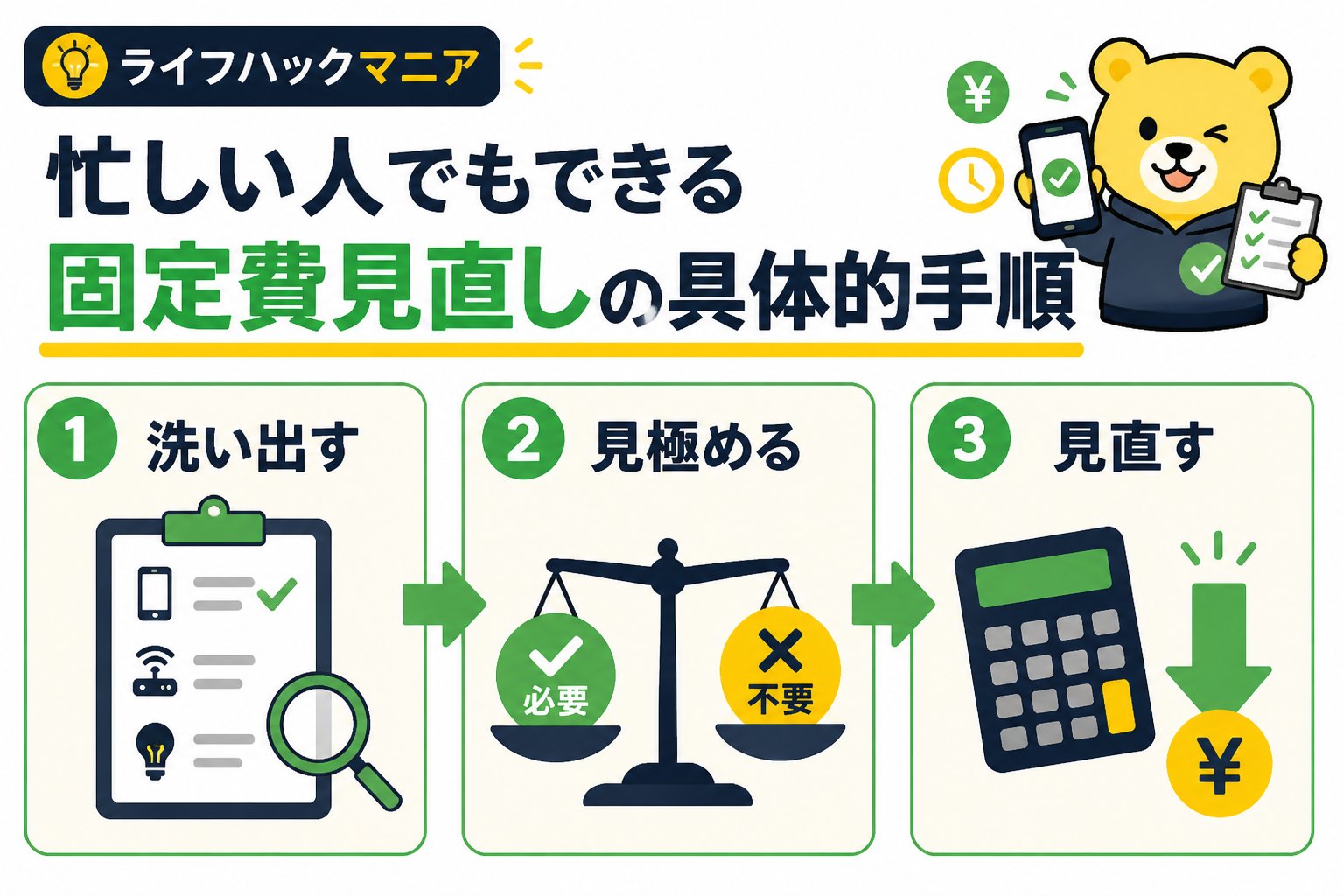 節約・お金 忙しい人でもできる固定費見直しの具体的手順