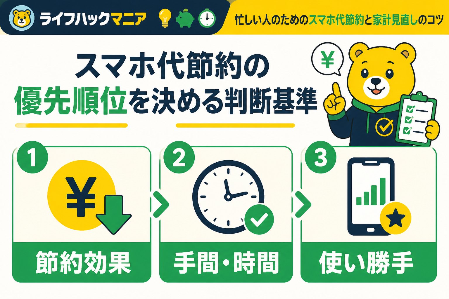 節約・お金 スマホ代節約の優先順位を決める判断基準