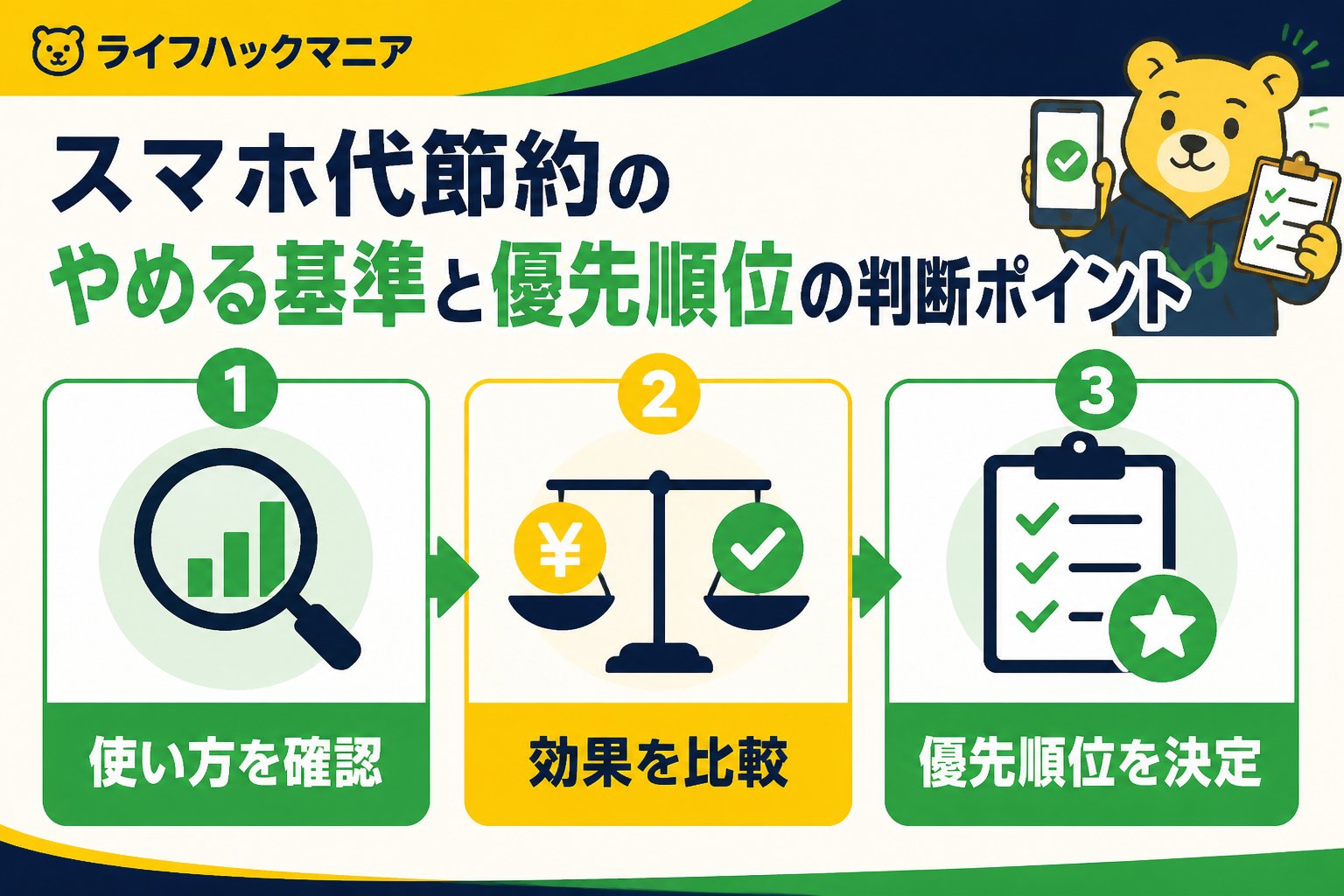 節約・お金 スマホ代節約のやめる基準と優先順位の判断ポイント