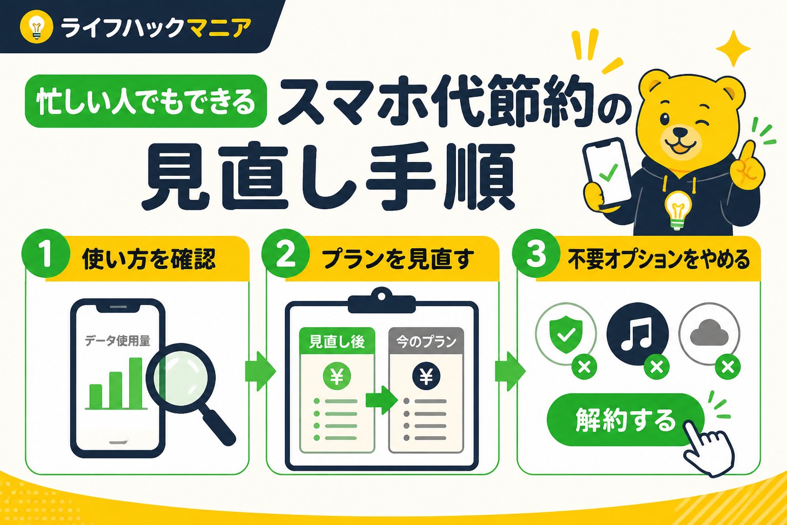 節約・お金 忙しい人でもできるスマホ代節約の見直し手順