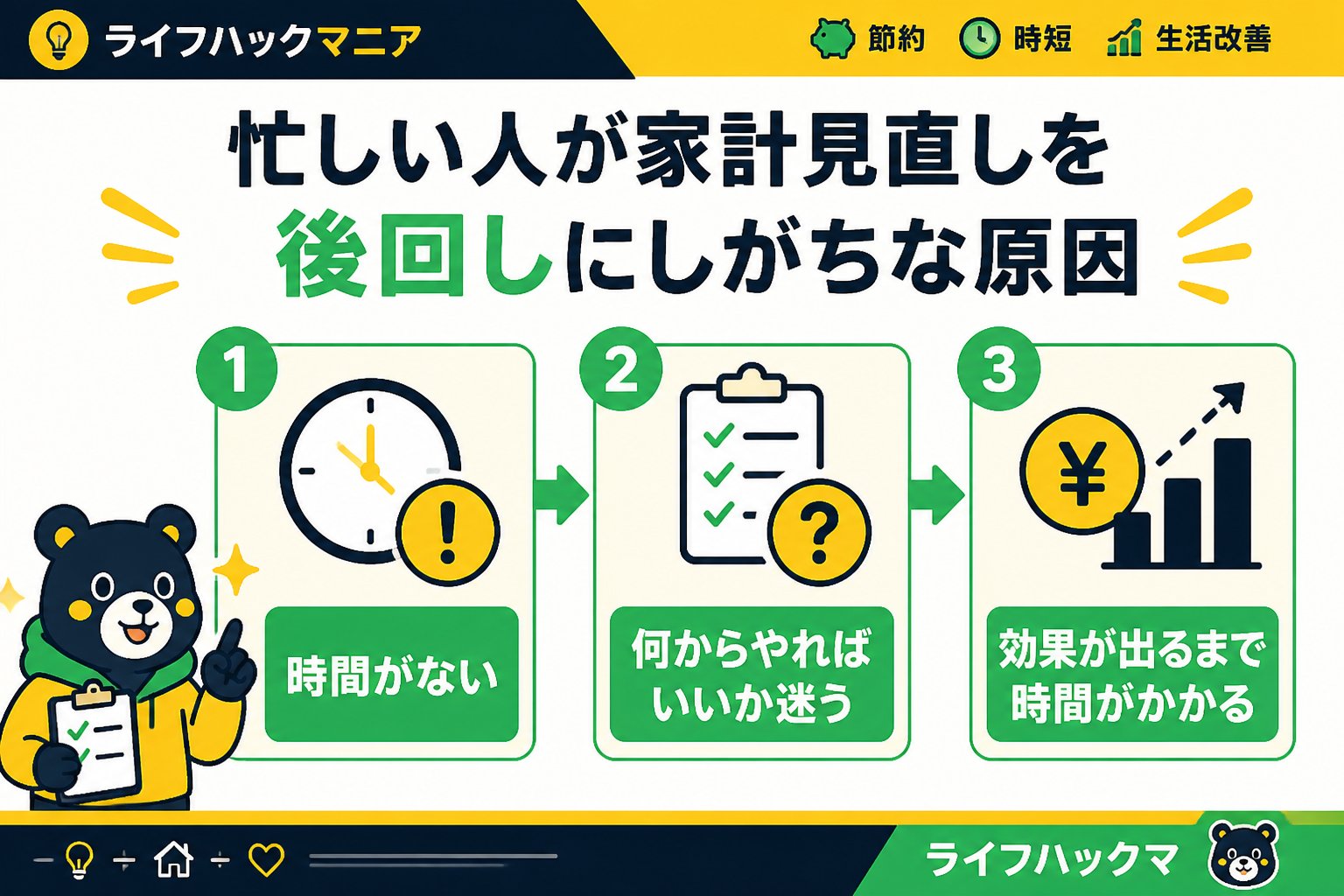 節約・お金 忙しい人が家計見直しを後回しにしがちな原因