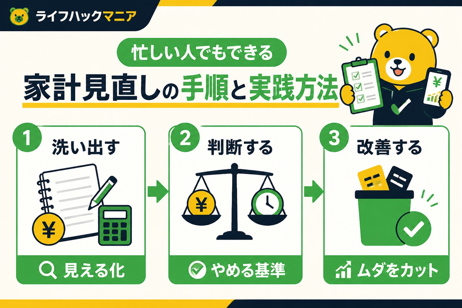 節約・お金 忙しい人でもできる家計見直しの手順と実践方法