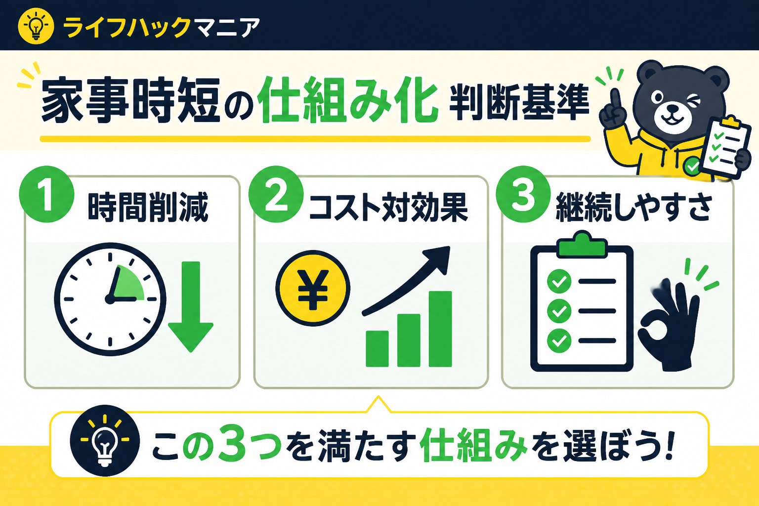 スマホ・PC術 家事時短一人暮らしで効果的な仕組み化の判断基準
