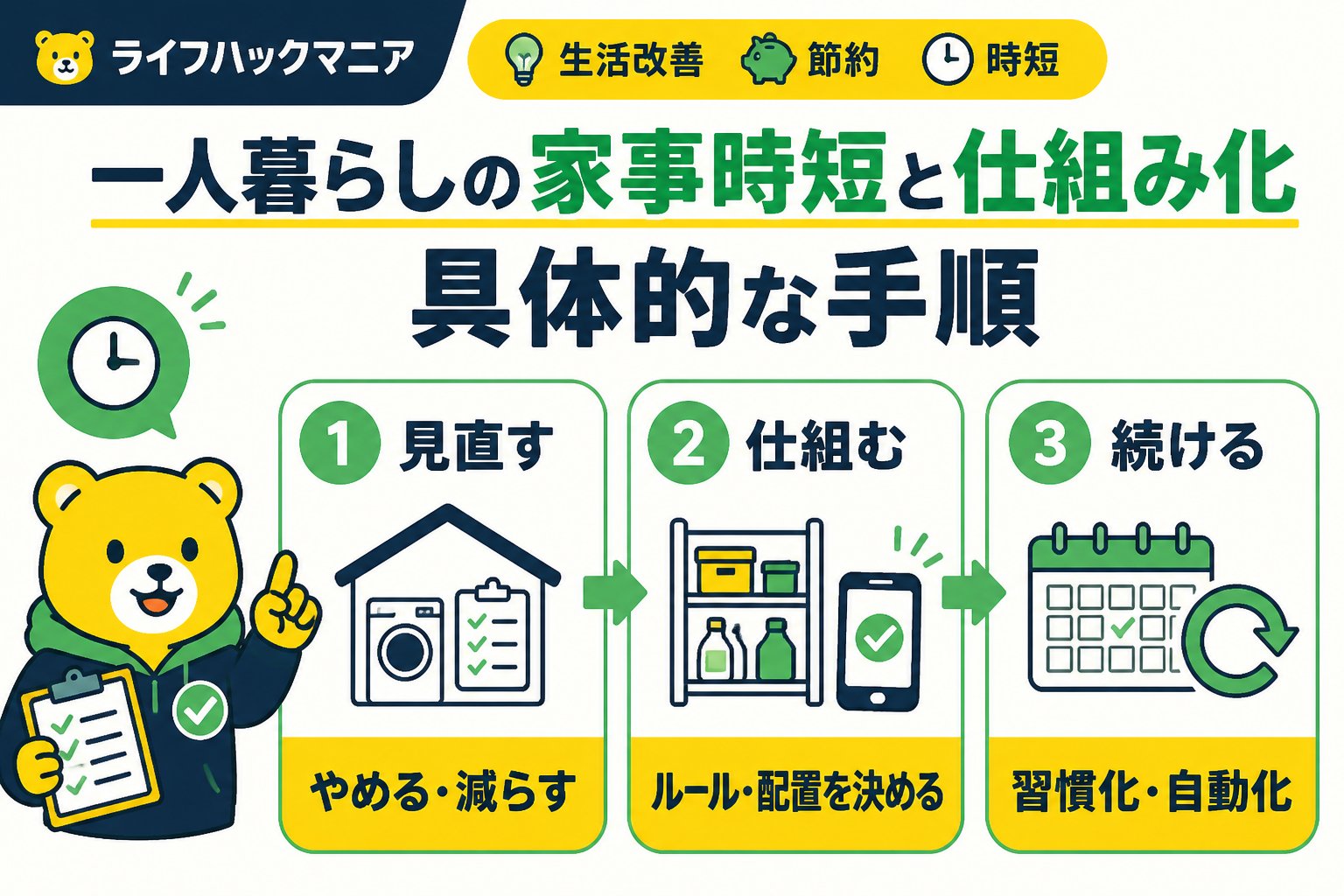 スマホ・PC術 一人暮らしの家事時短と仕組み化の具体的な手順