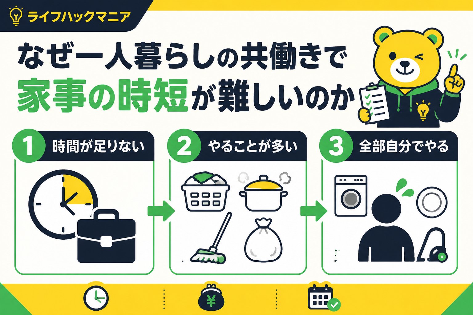 スマホ・PC術 なぜ一人暮らしの共働きで家事の時短が難しいのか