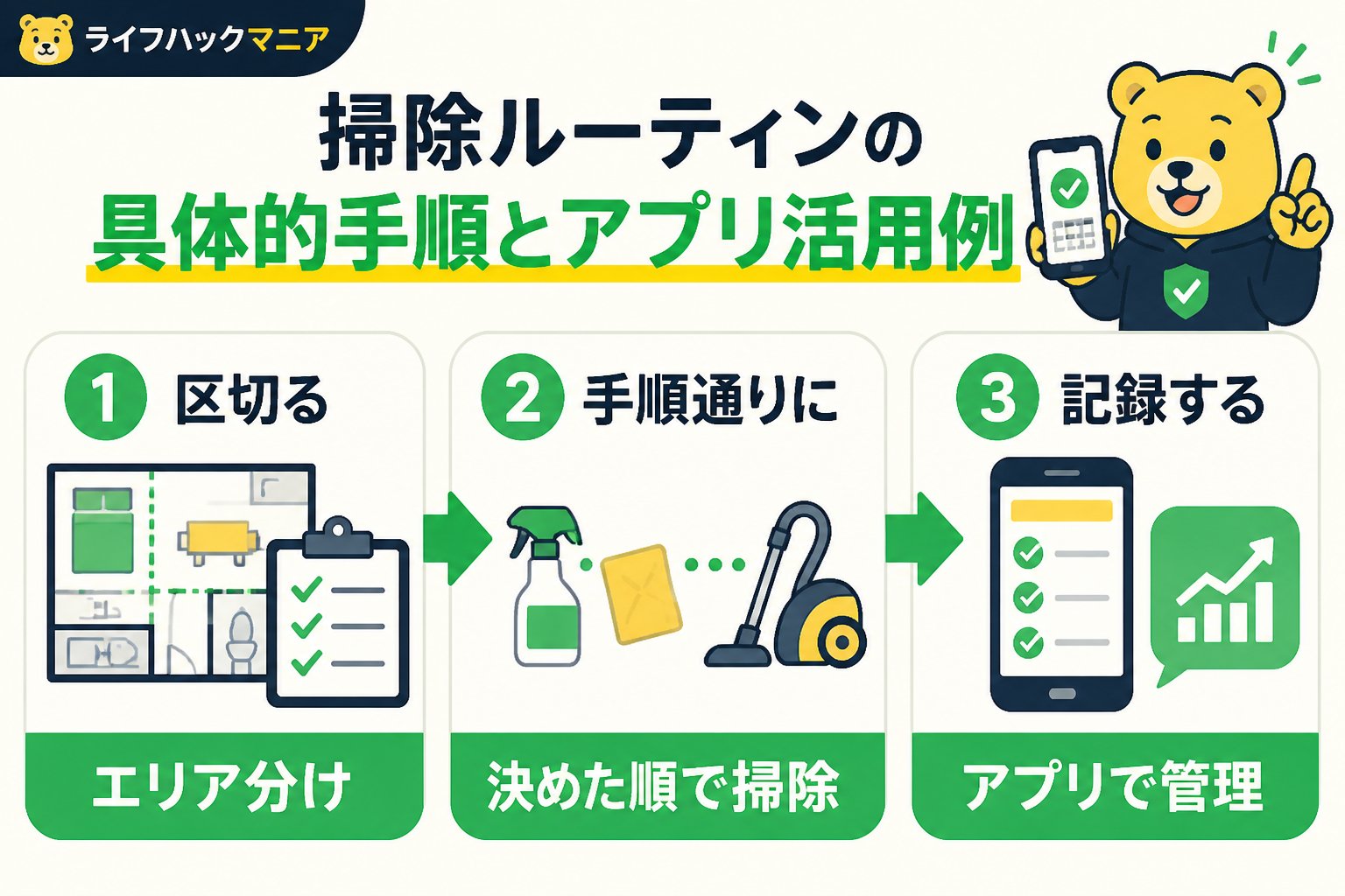 スマホ・PC術 掃除ルーティンの具体的手順とアプリ活用例