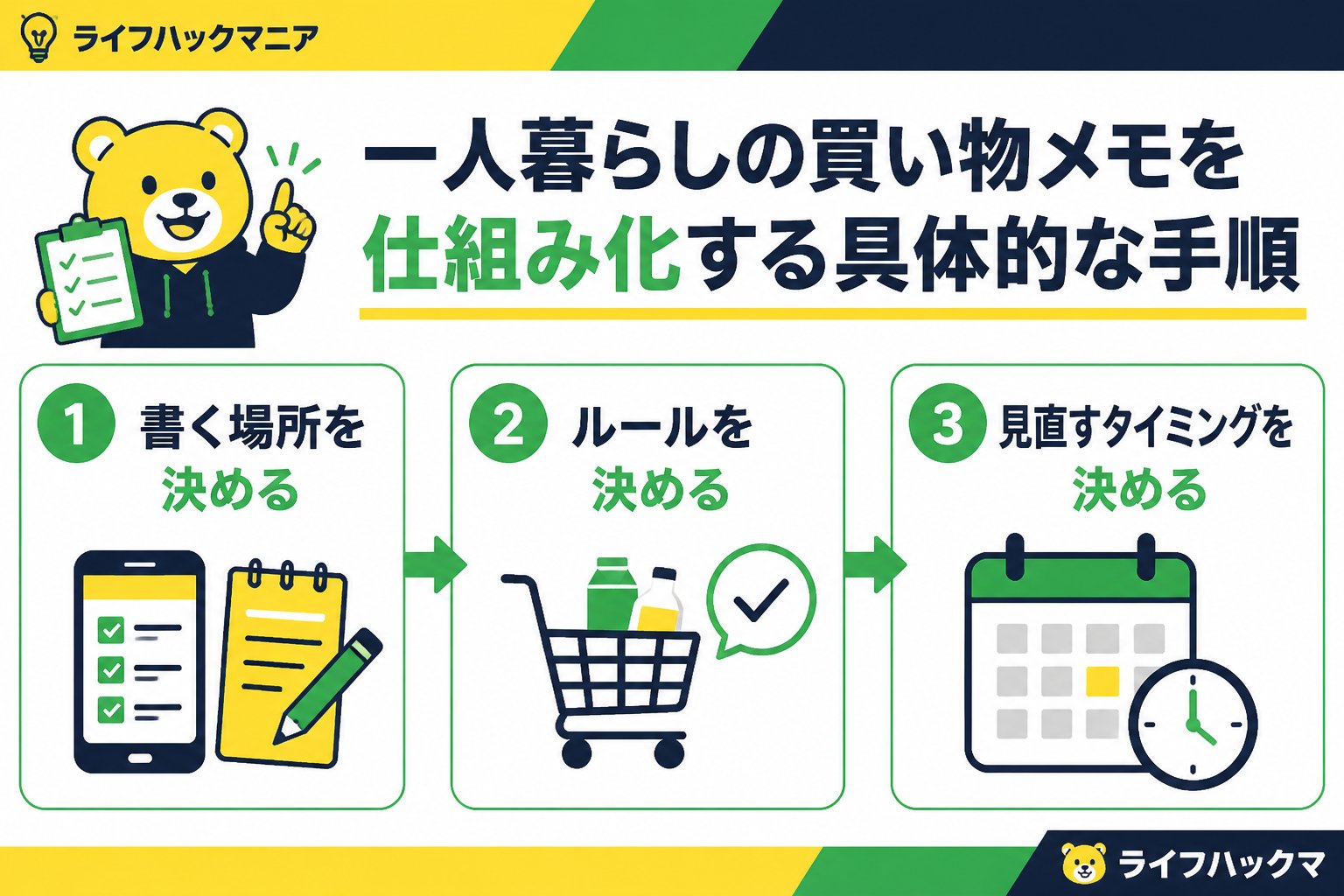 スマホ・PC術 一人暮らしの買い物メモを仕組み化する具体的な手順