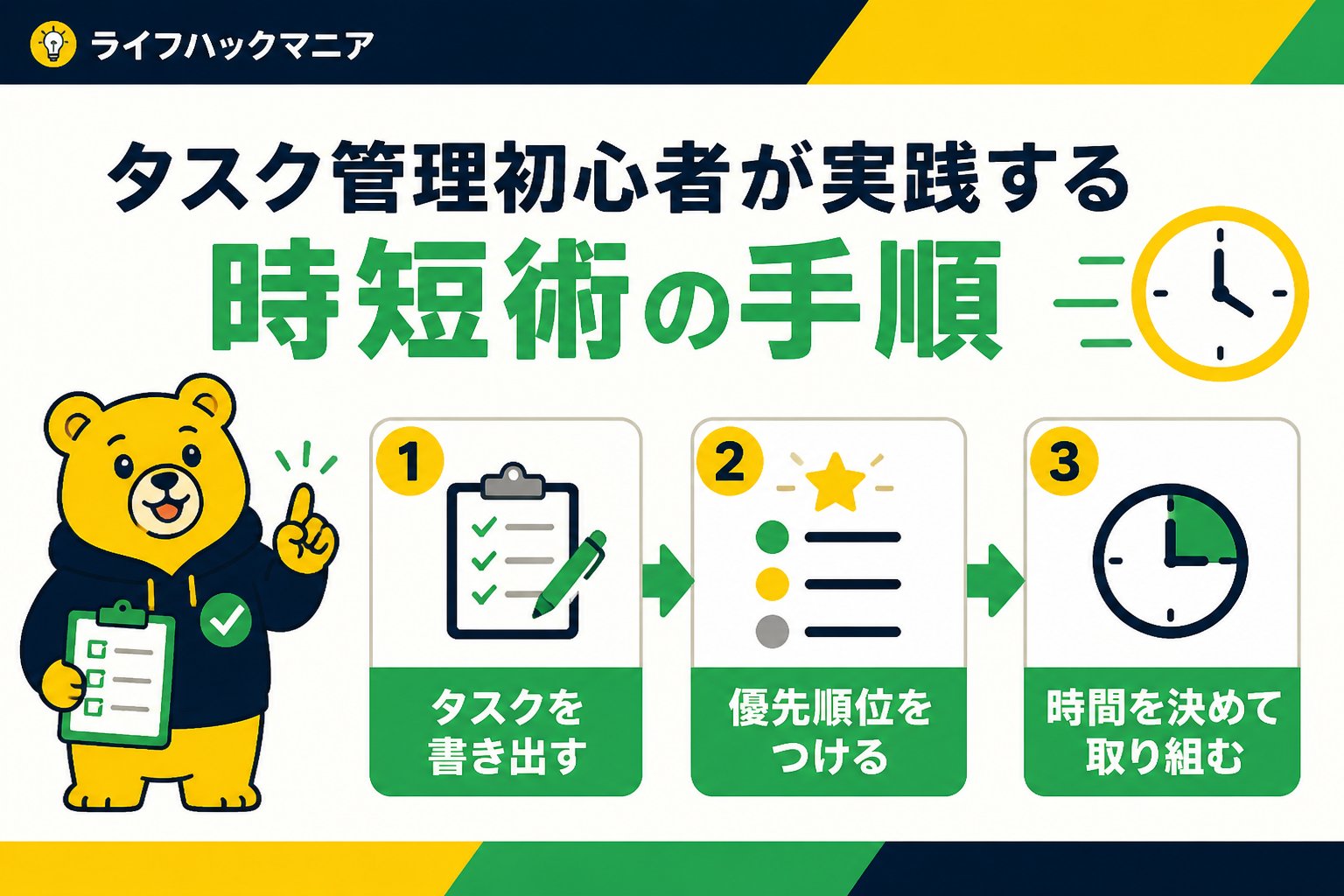 スマホ・PC術 タスク管理初心者が実践する時短術の手順