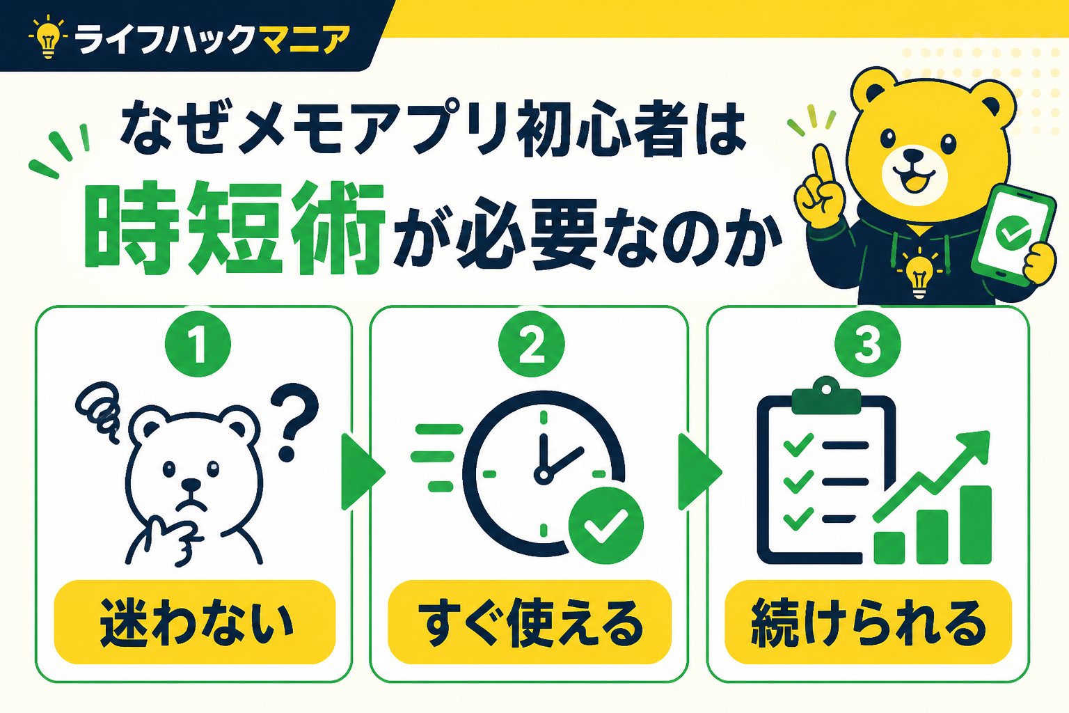 スマホ・PC術 なぜメモアプリ初心者は時短術が必要なのか