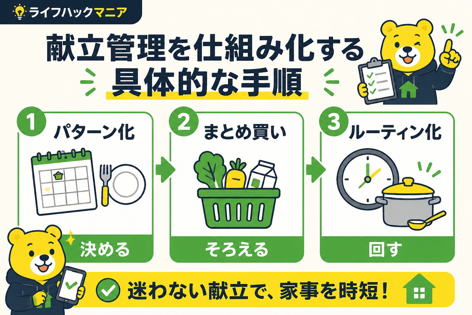 スマホ・PC術 献立管理一人暮らし仕組み化を実践する具体的な手順