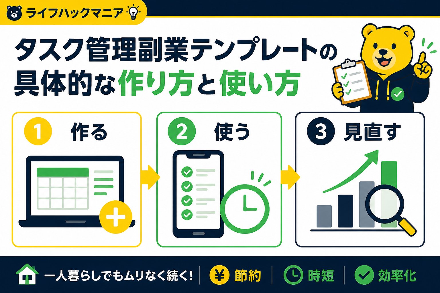 スマホ・PC術 タスク管理副業テンプレートの具体的な作り方と使い方