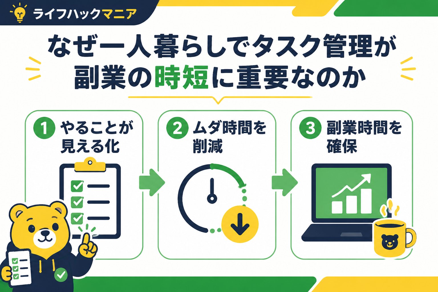 スマホ・PC術 なぜ一人暮らしでタスク管理が副業の時短に重要なのか