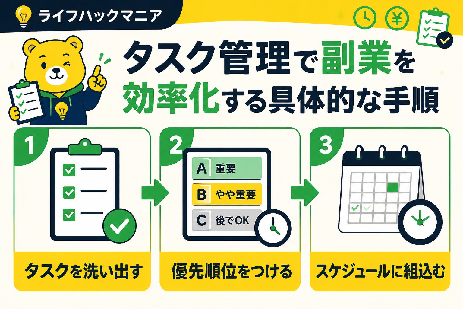 スマホ・PC術 タスク管理で副業を効率化する具体的な手順