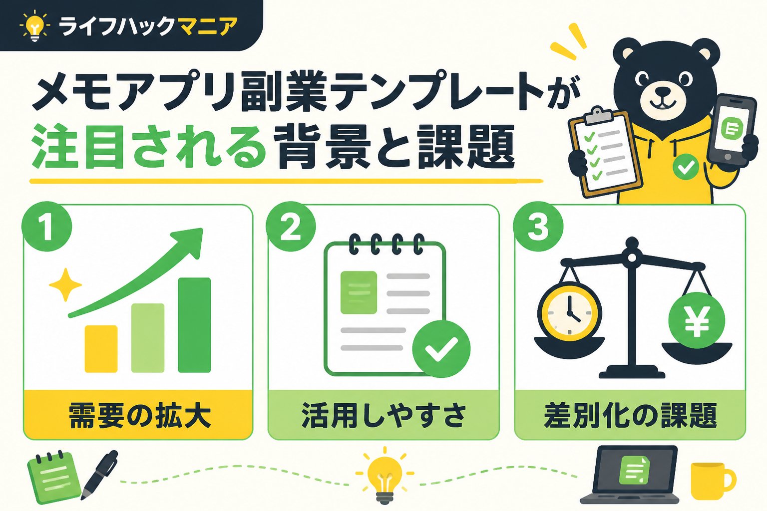 スマホ・PC術 メモアプリ副業テンプレートが注目される背景と課題