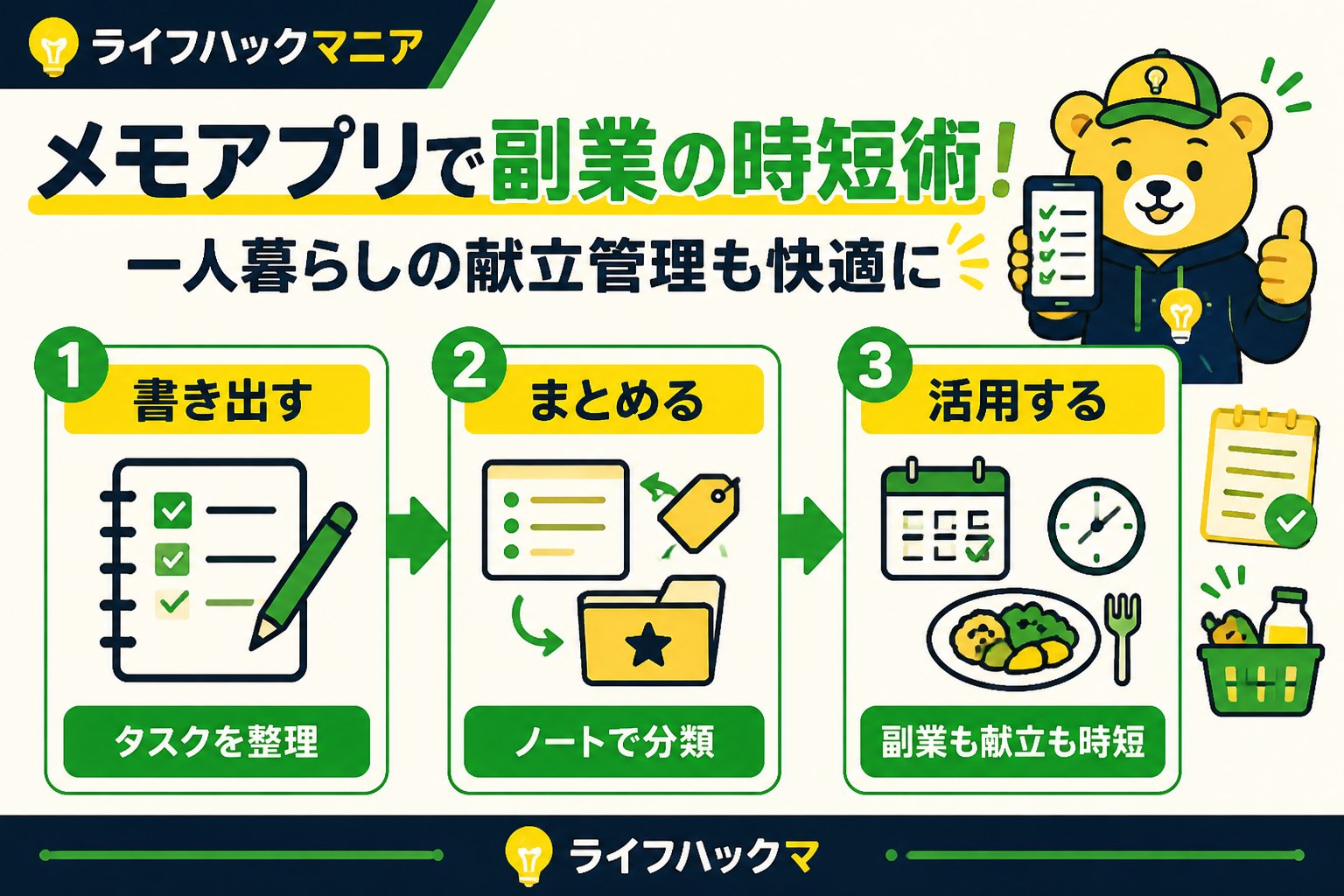 スマホ・PC術 具体的なメモアプリ活用手順と副業時短術