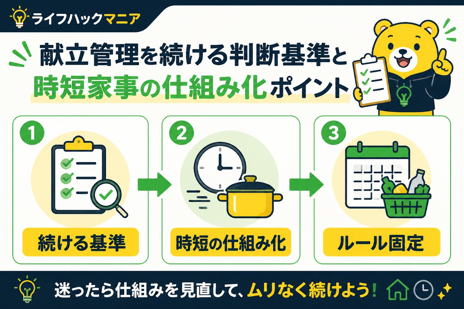 スマホ・PC術 献立管理を続ける判断基準と時短家事の仕組み化ポイント