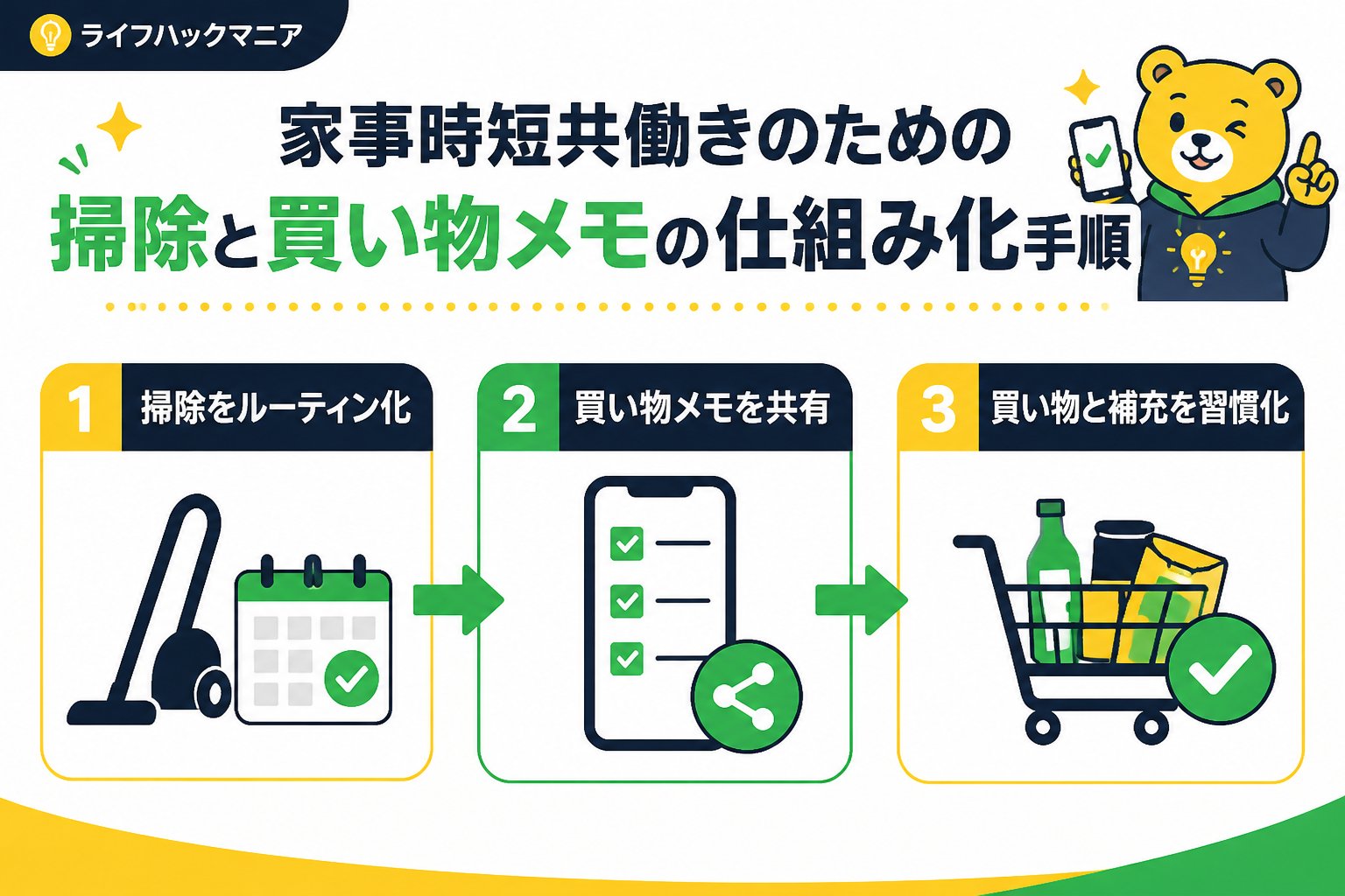 スマホ・PC術 家事時短共働きのための掃除と買い物メモの仕組み化手順