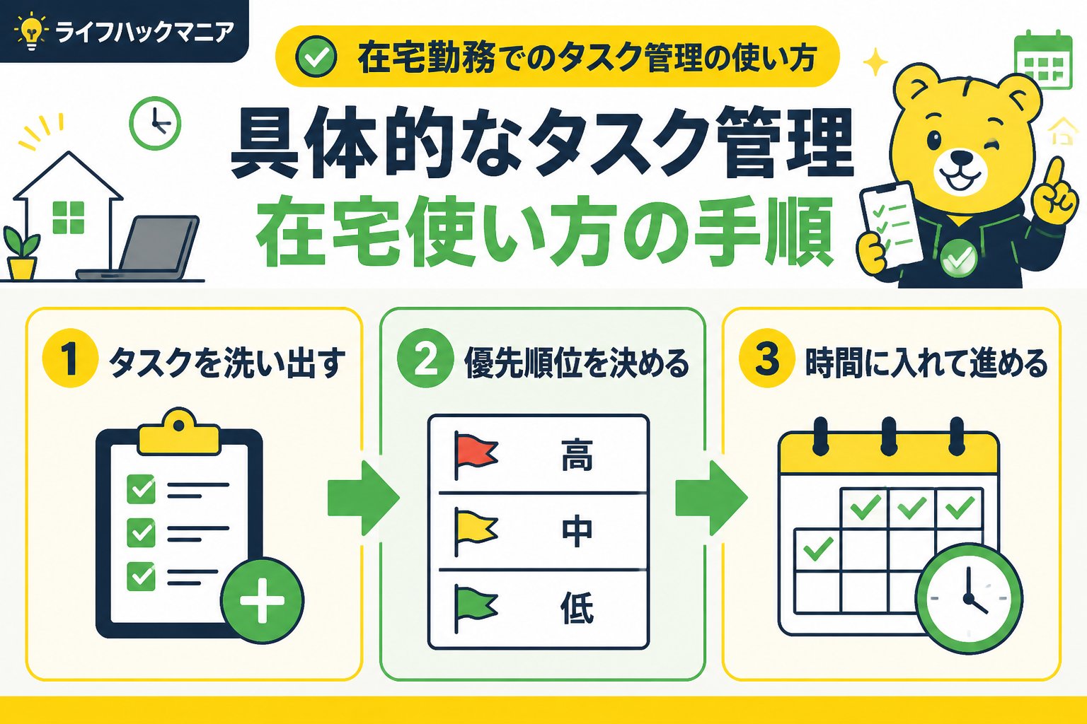 スマホ・PC術 具体的なタスク管理在宅使い方の手順