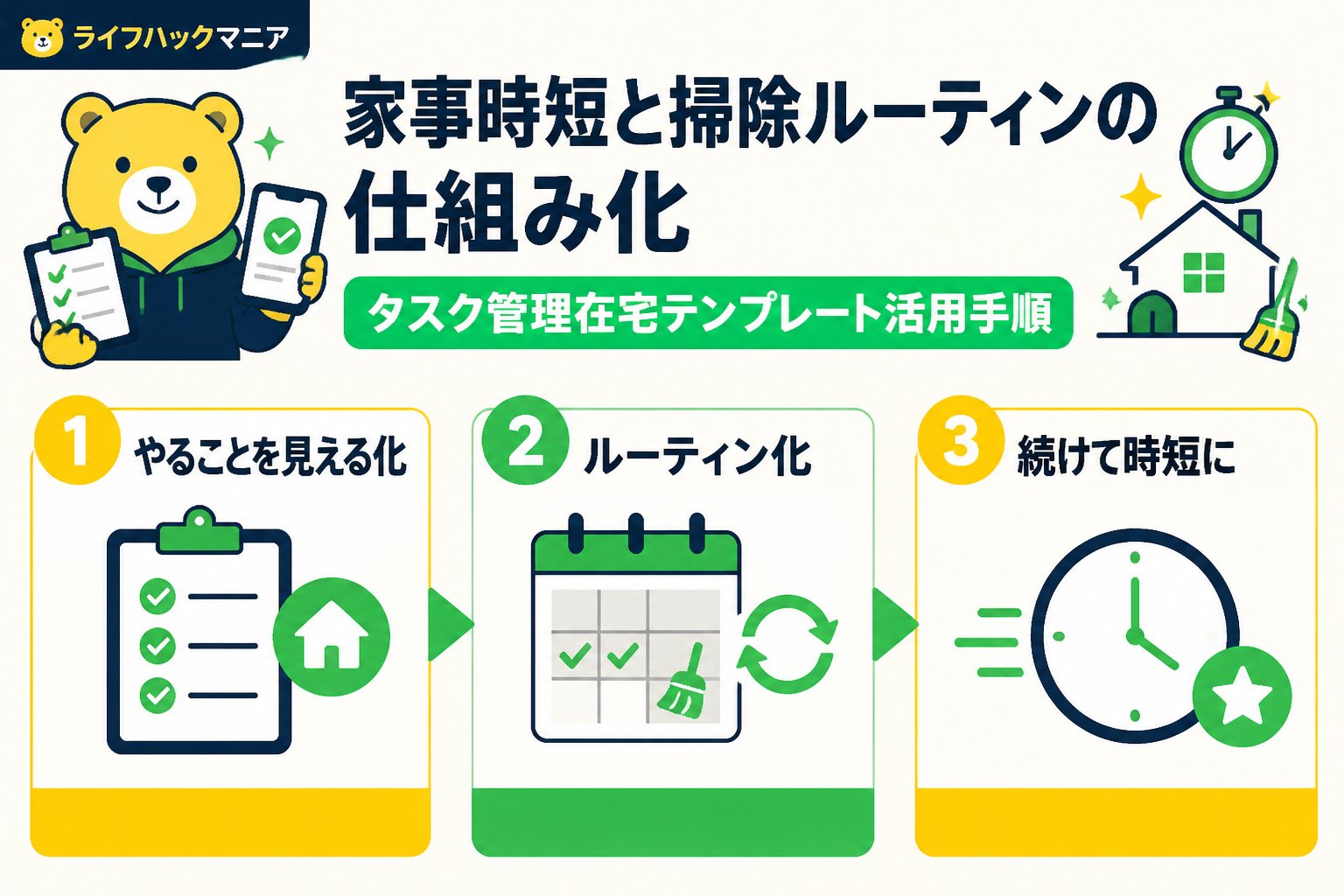 スマホ・PC術 家事時短と掃除ルーティンの仕組み化｜タスク管理在宅テンプレート活用手順
