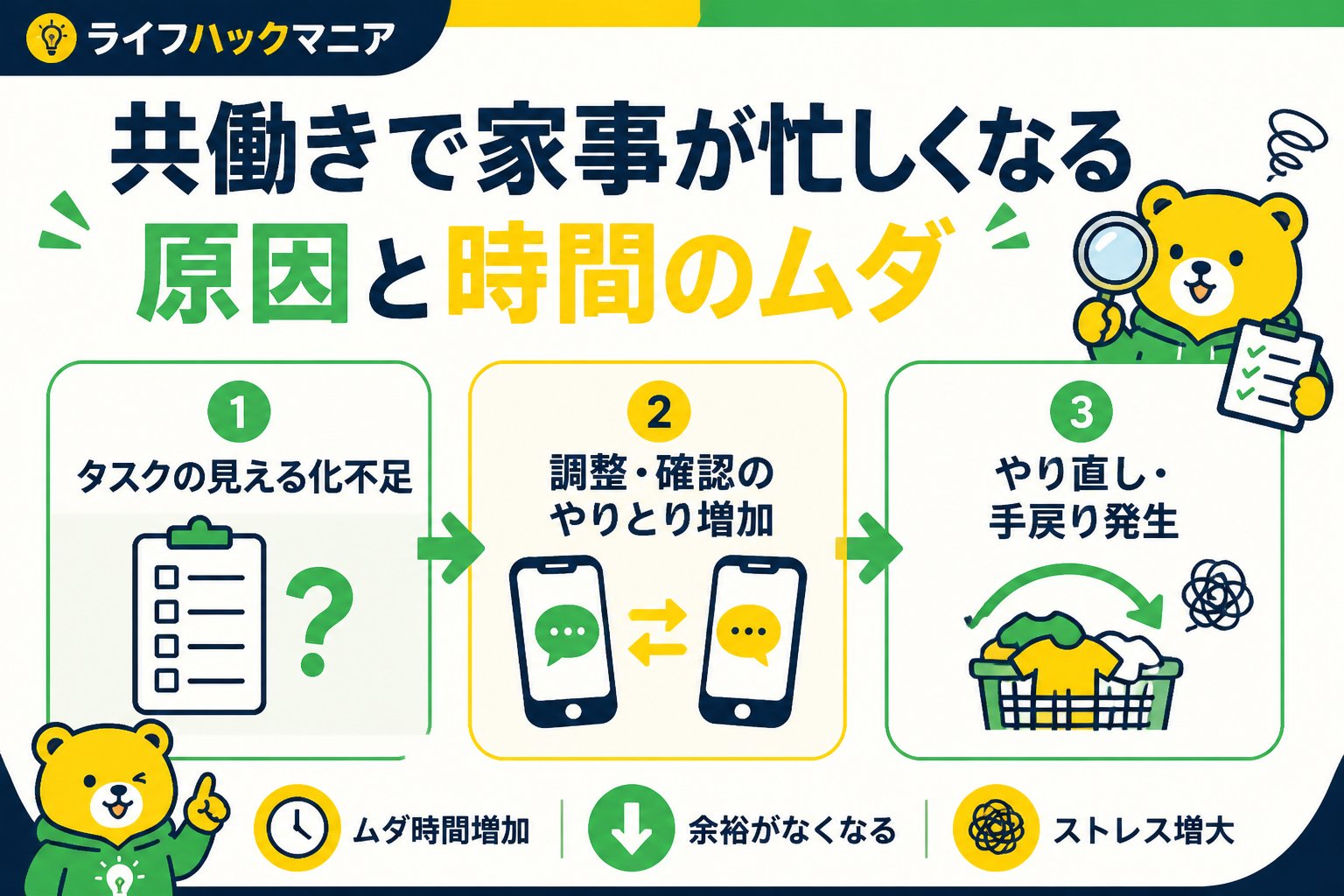 スマホ・PC術 共働きで家事が忙しくなる原因と時間のムダ
