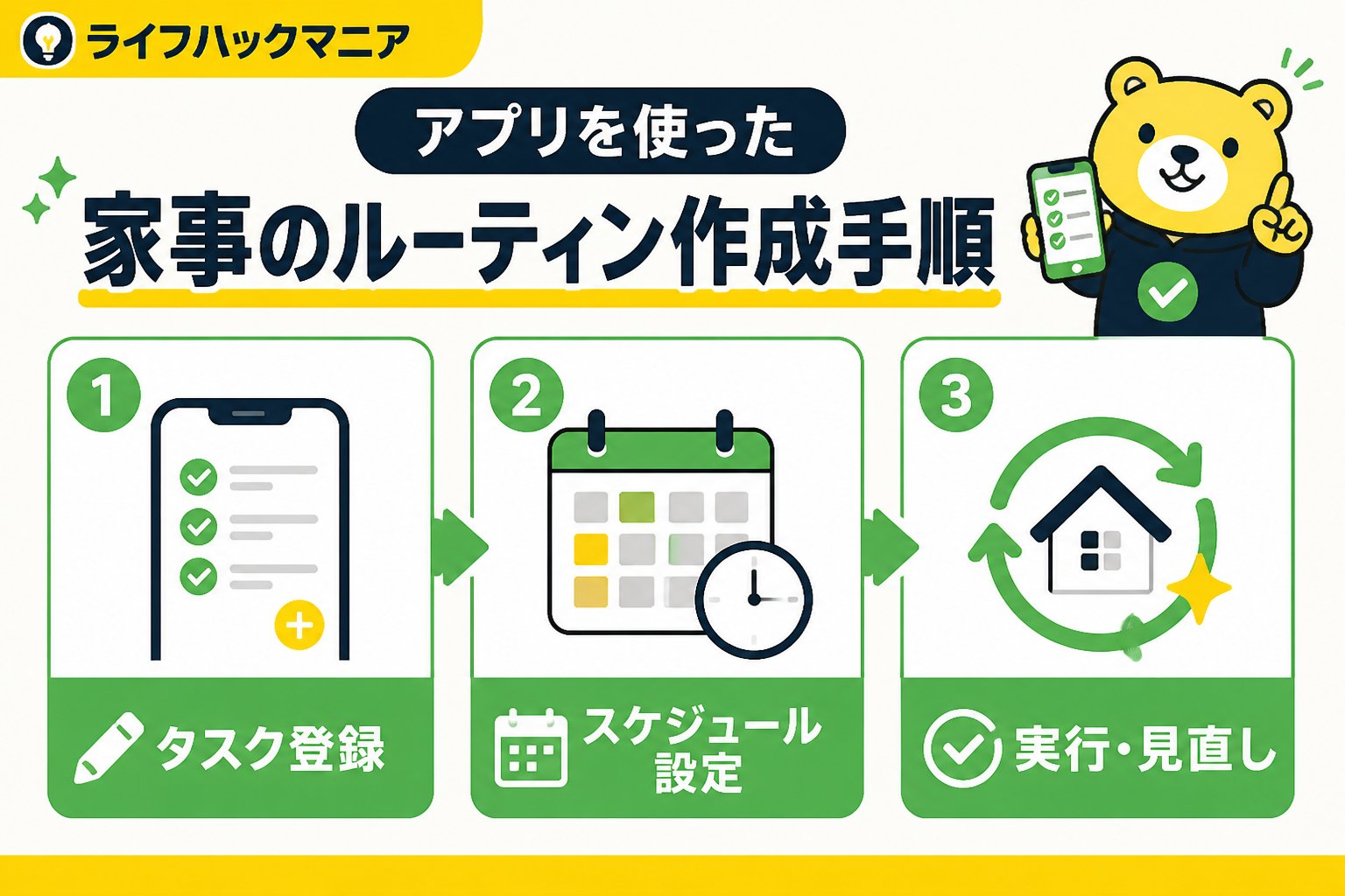 スマホ・PC術 アプリを使った家事のルーティン作成手順
