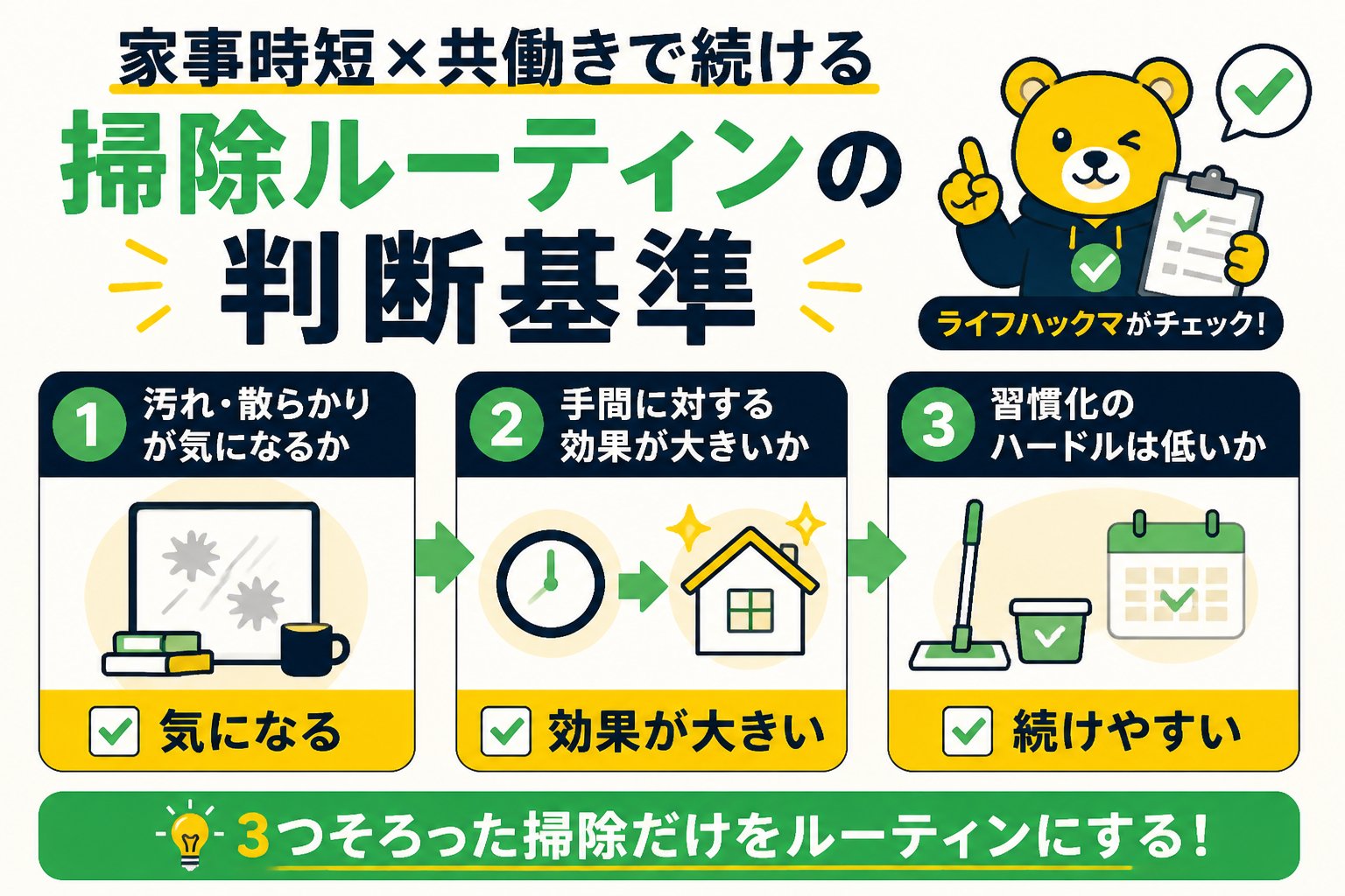 スマホ・PC術 家事時短共働き続け方に欠かせない掃除ルーティンの判断基準