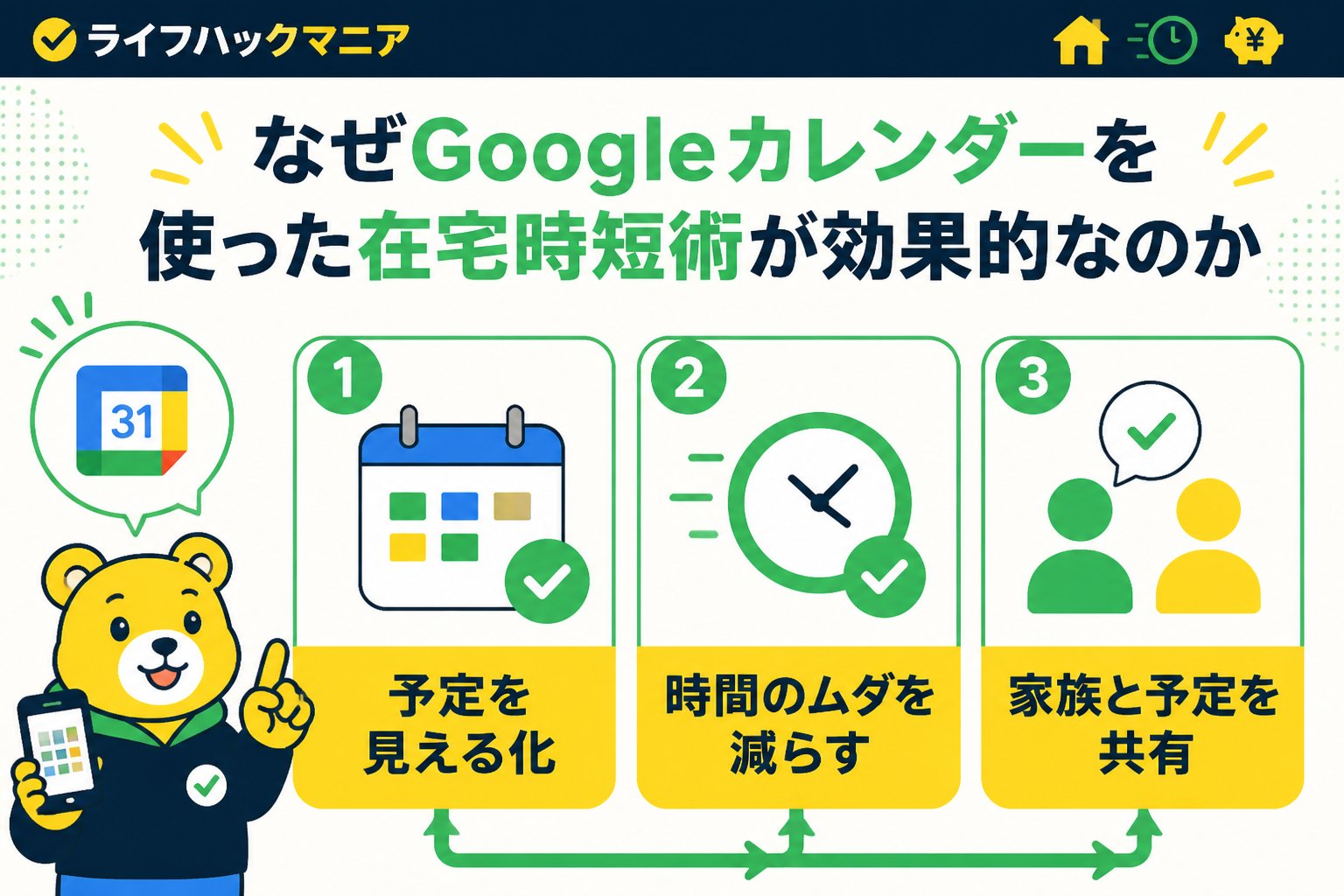 スマホ・PC術 なぜGoogleカレンダーを使った在宅時短術が効果的なのか