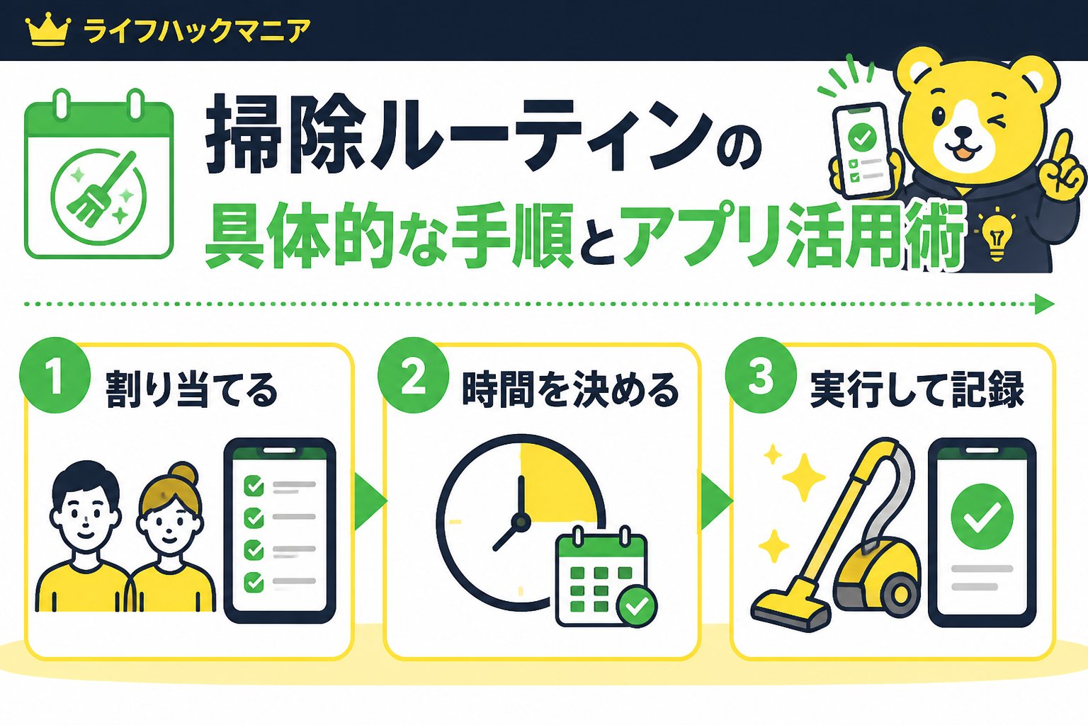 スマホ・PC術 掃除ルーティンの具体的な手順とアプリ活用術