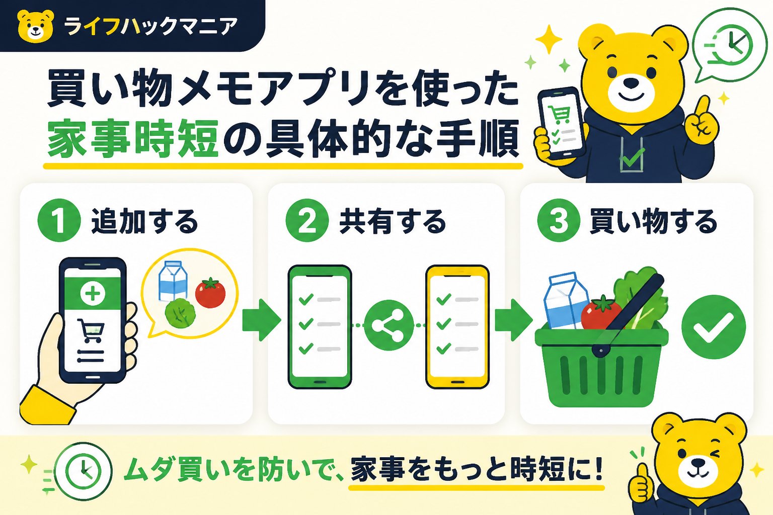 スマホ・PC術 買い物メモアプリを使った家事時短の具体的な手順
