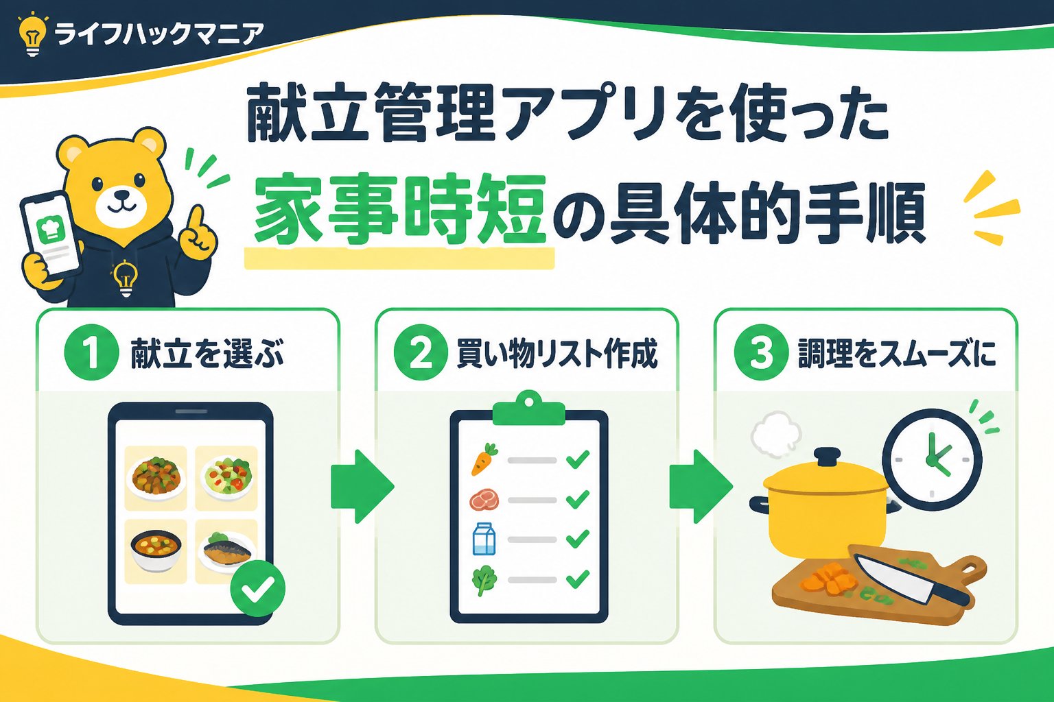 スマホ・PC術 献立管理アプリを使った家事時短の具体的手順
