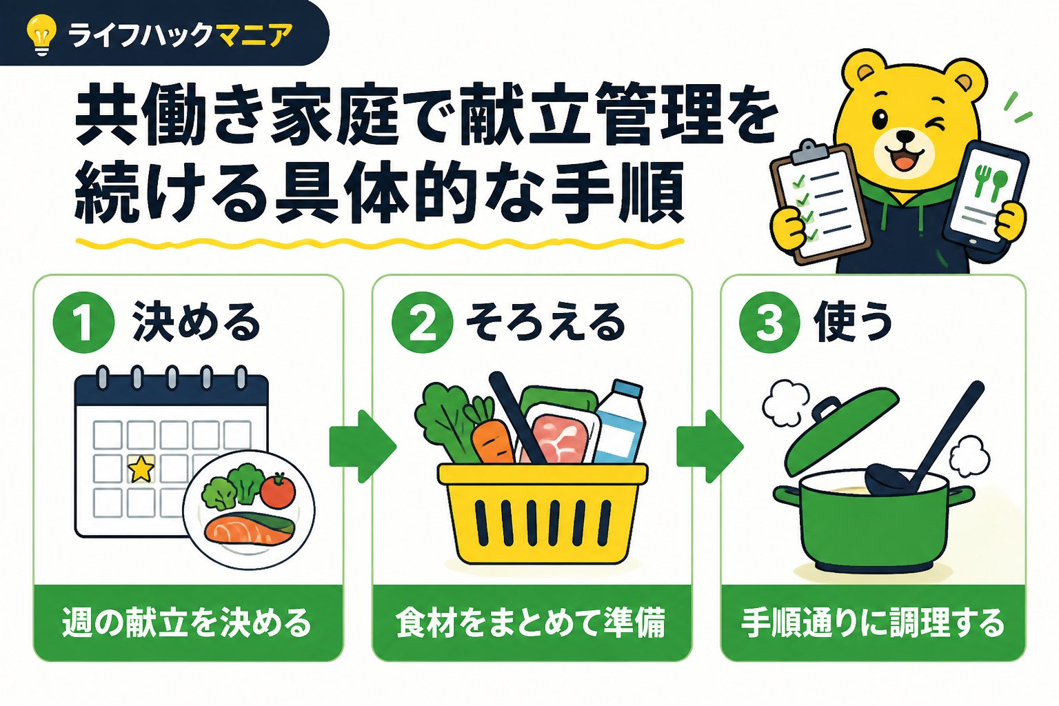 スマホ・PC術 共働き家庭で献立管理を続ける具体的な手順