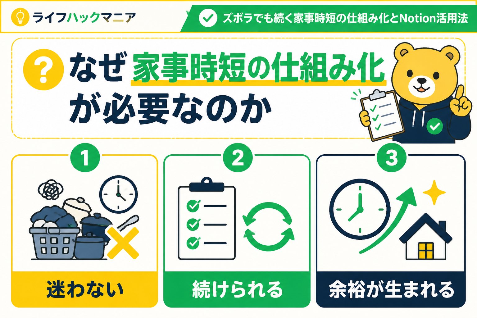 スマホ・PC術 なぜ家事時短の仕組み化が必要なのか