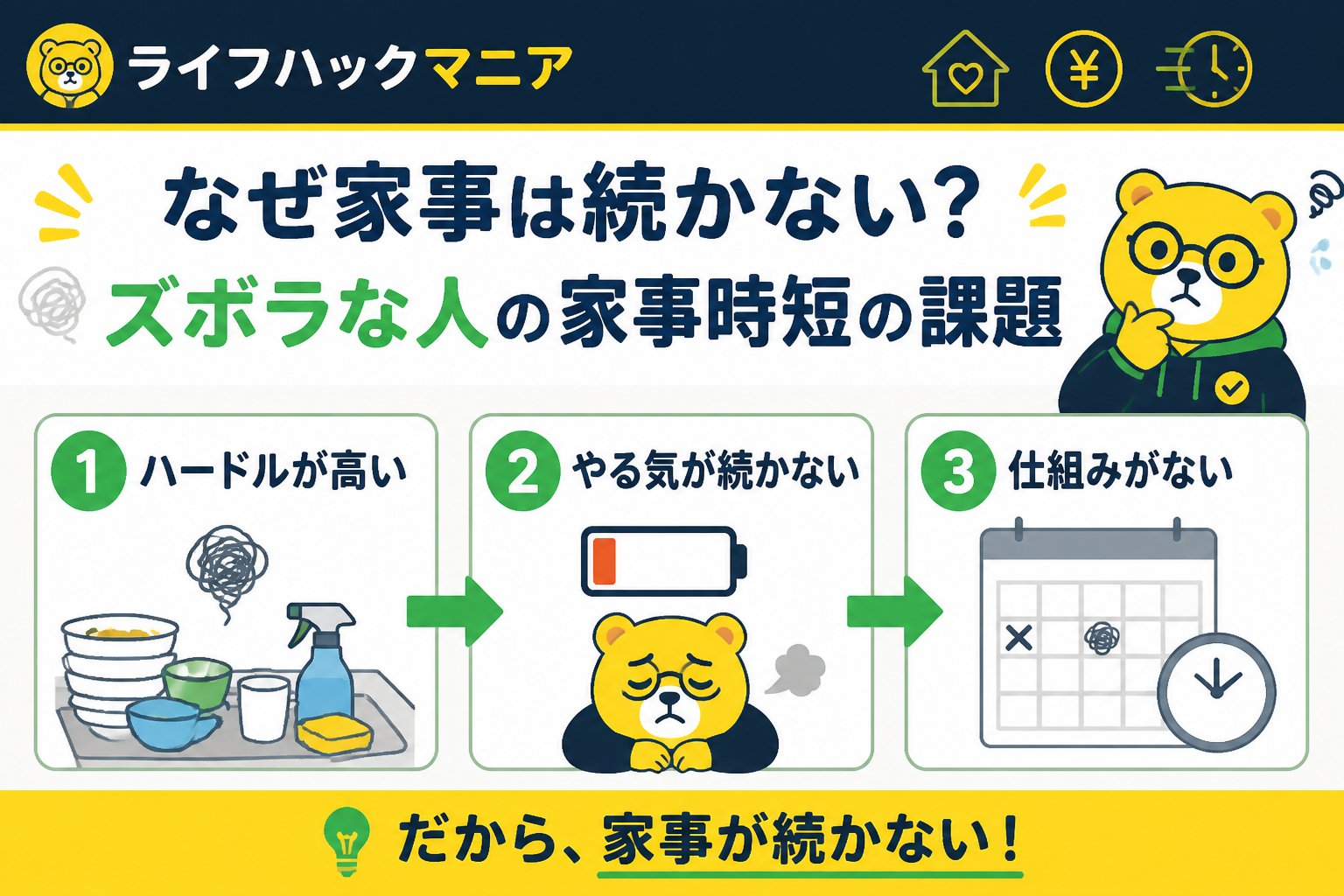 スマホ・PC術 なぜ家事は続かない?ズボラな人の家事時短の課題