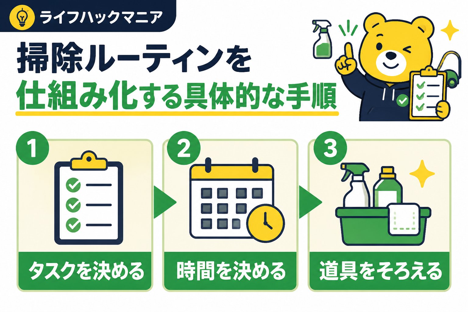 スマホ・PC術 掃除ルーティンを仕組み化する具体的な手順
