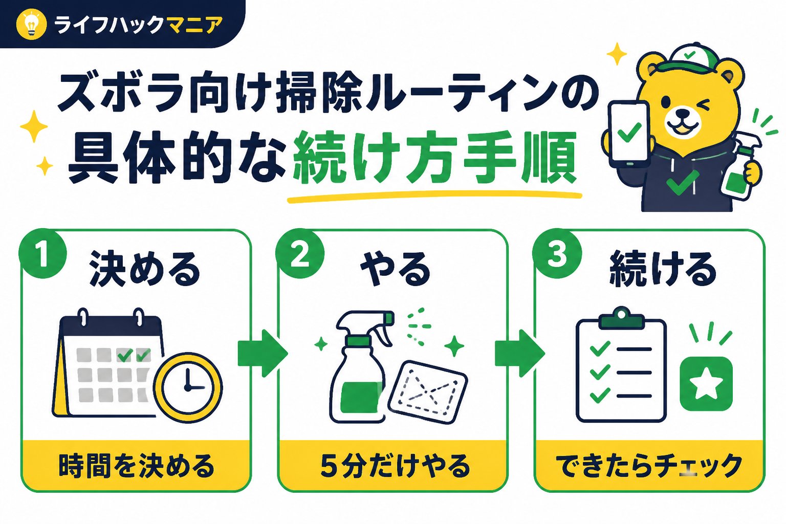 スマホ・PC術 ズボラ向け掃除ルーティンの具体的な続け方手順
