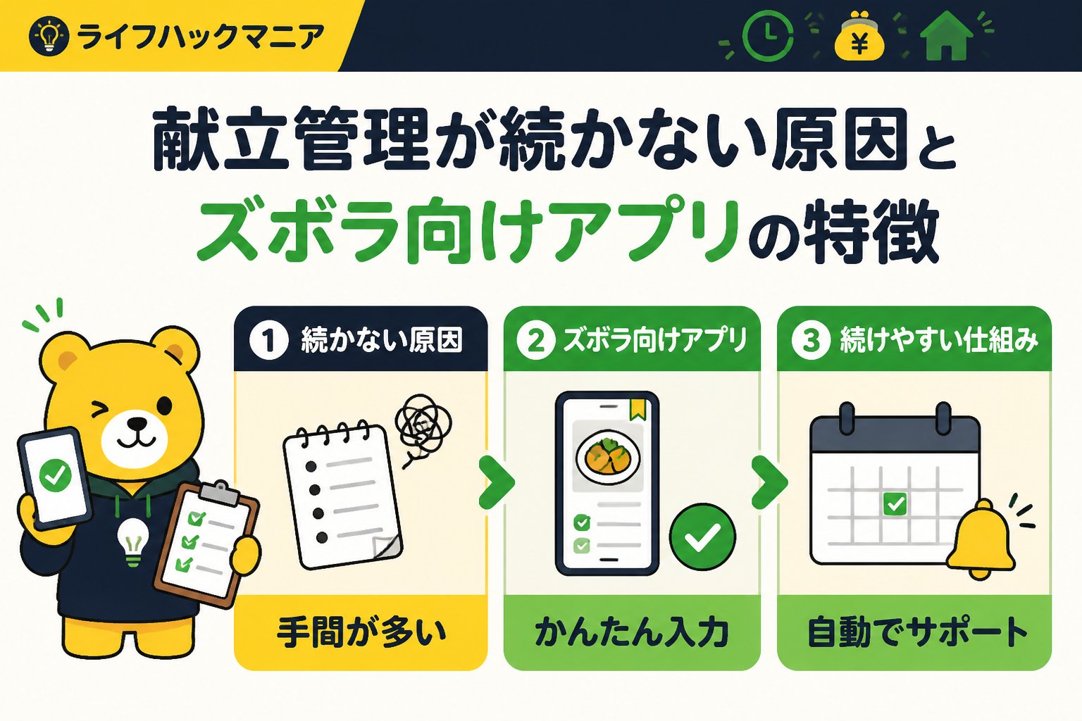 スマホ・PC術 献立管理が続かない原因とズボラ向けアプリの特徴