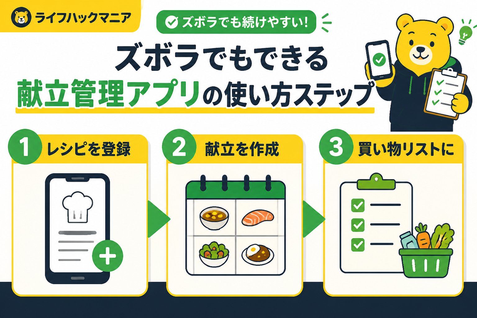 スマホ・PC術 ズボラでもできる献立管理アプリの使い方ステップ