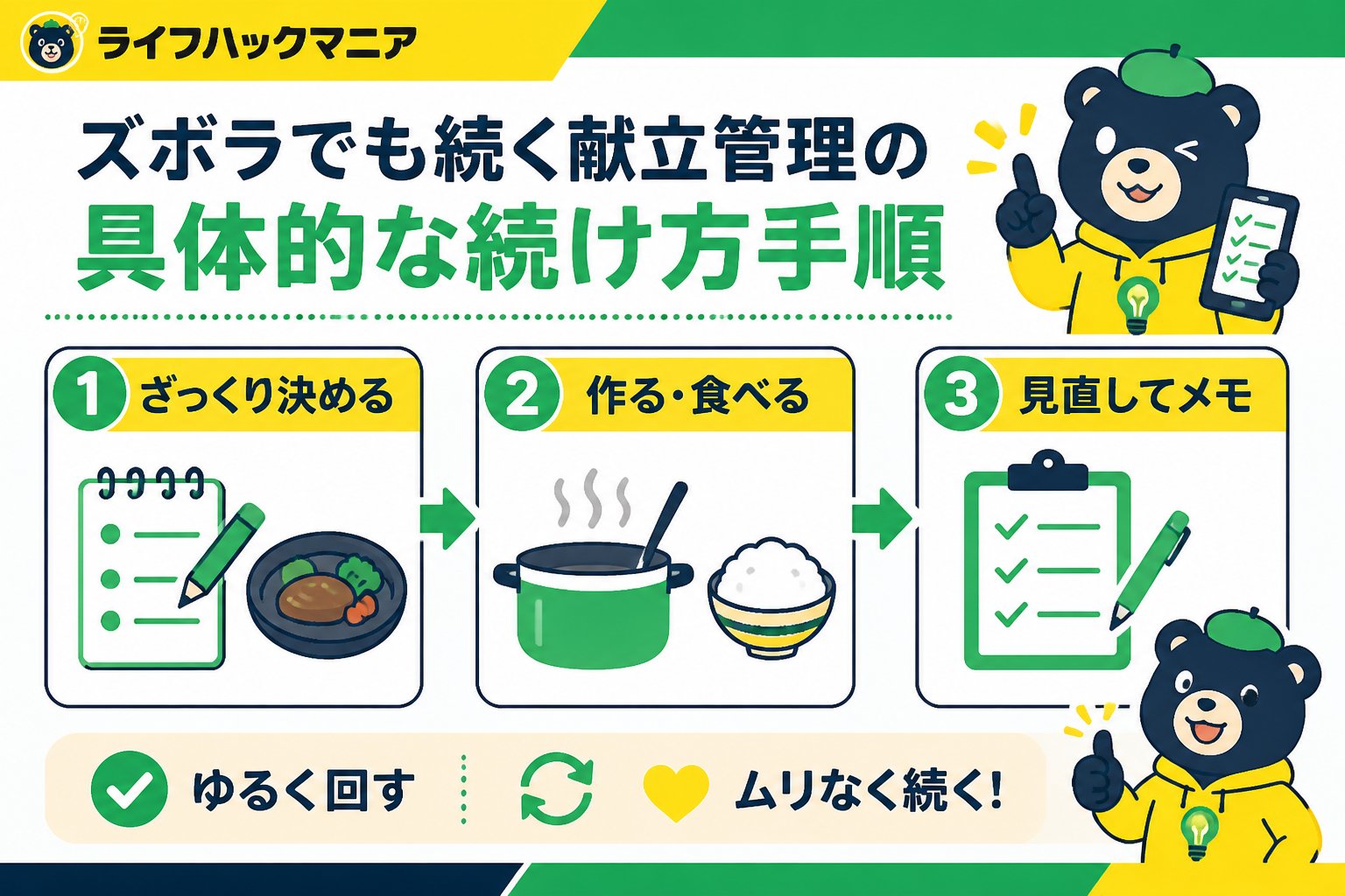 スマホ・PC術 ズボラでも続く献立管理の具体的な続け方手順