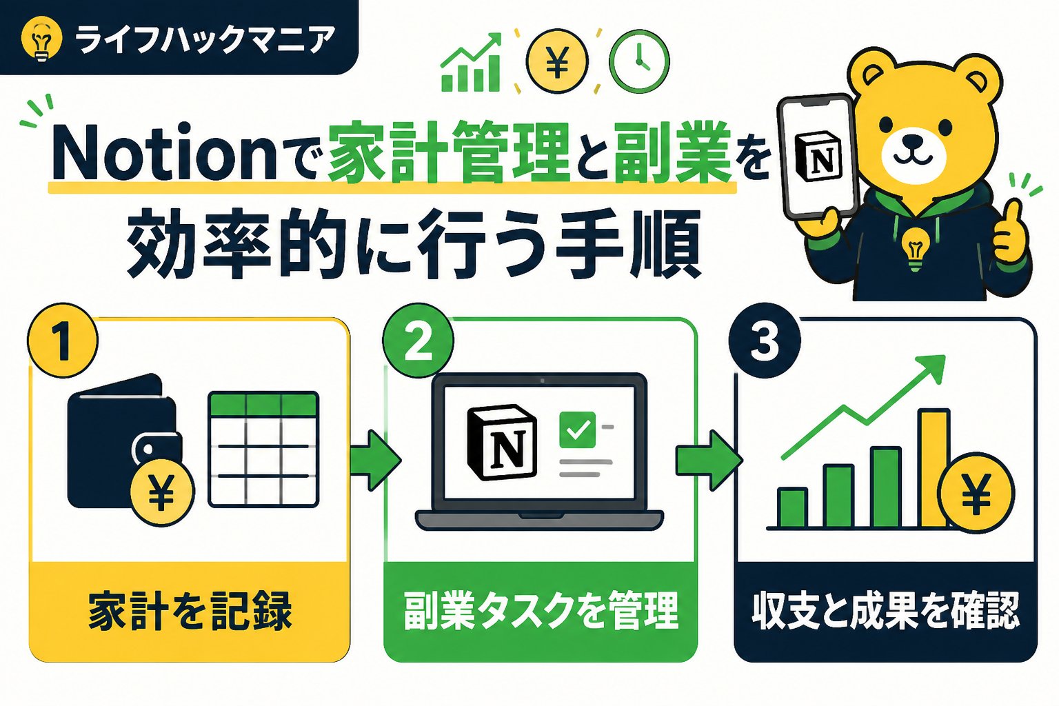 スマホ・PC術 Notionで家計管理と副業を効率的に行う手順