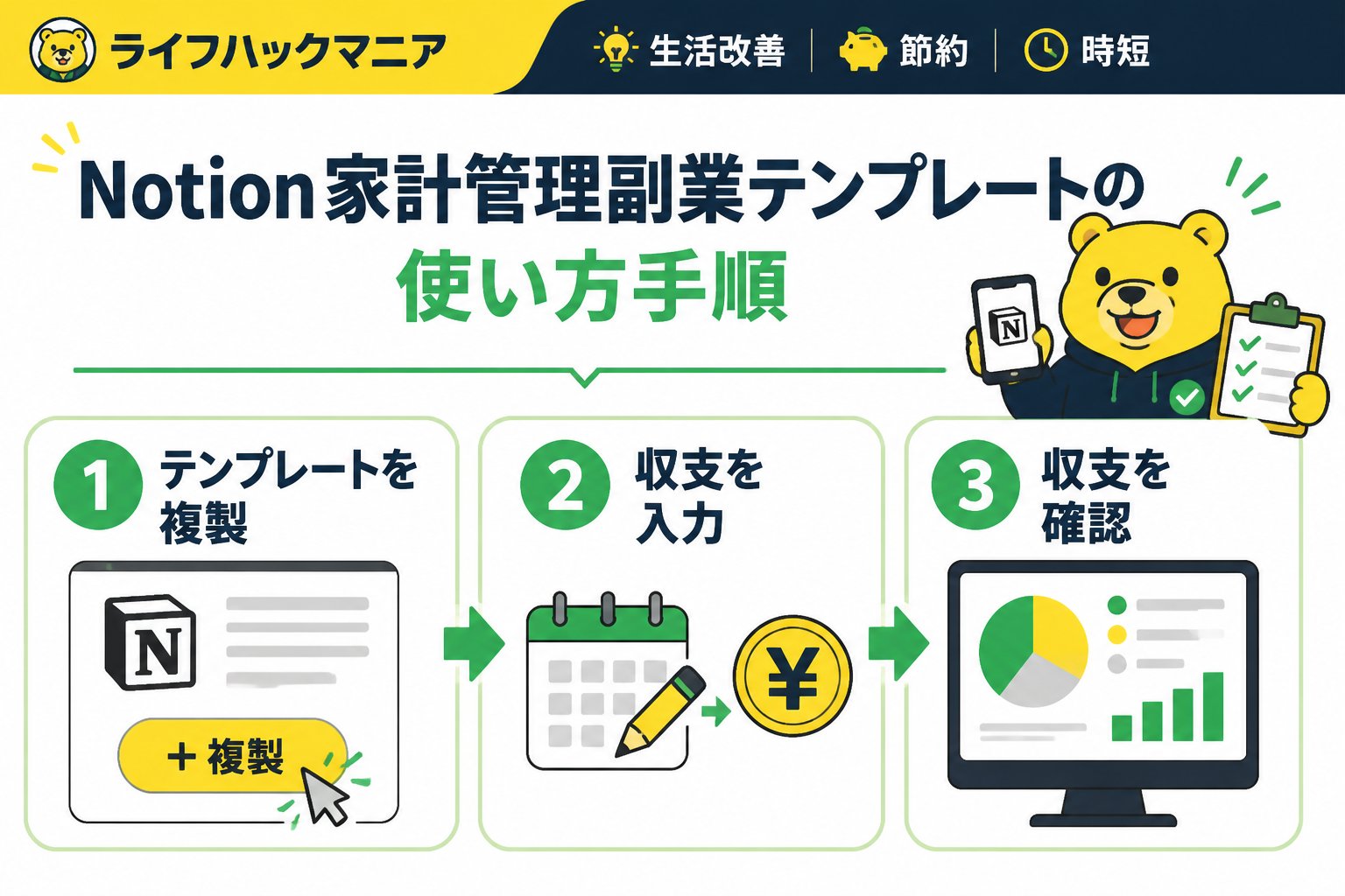 スマホ・PC術 Notion家計管理副業テンプレートの使い方手順