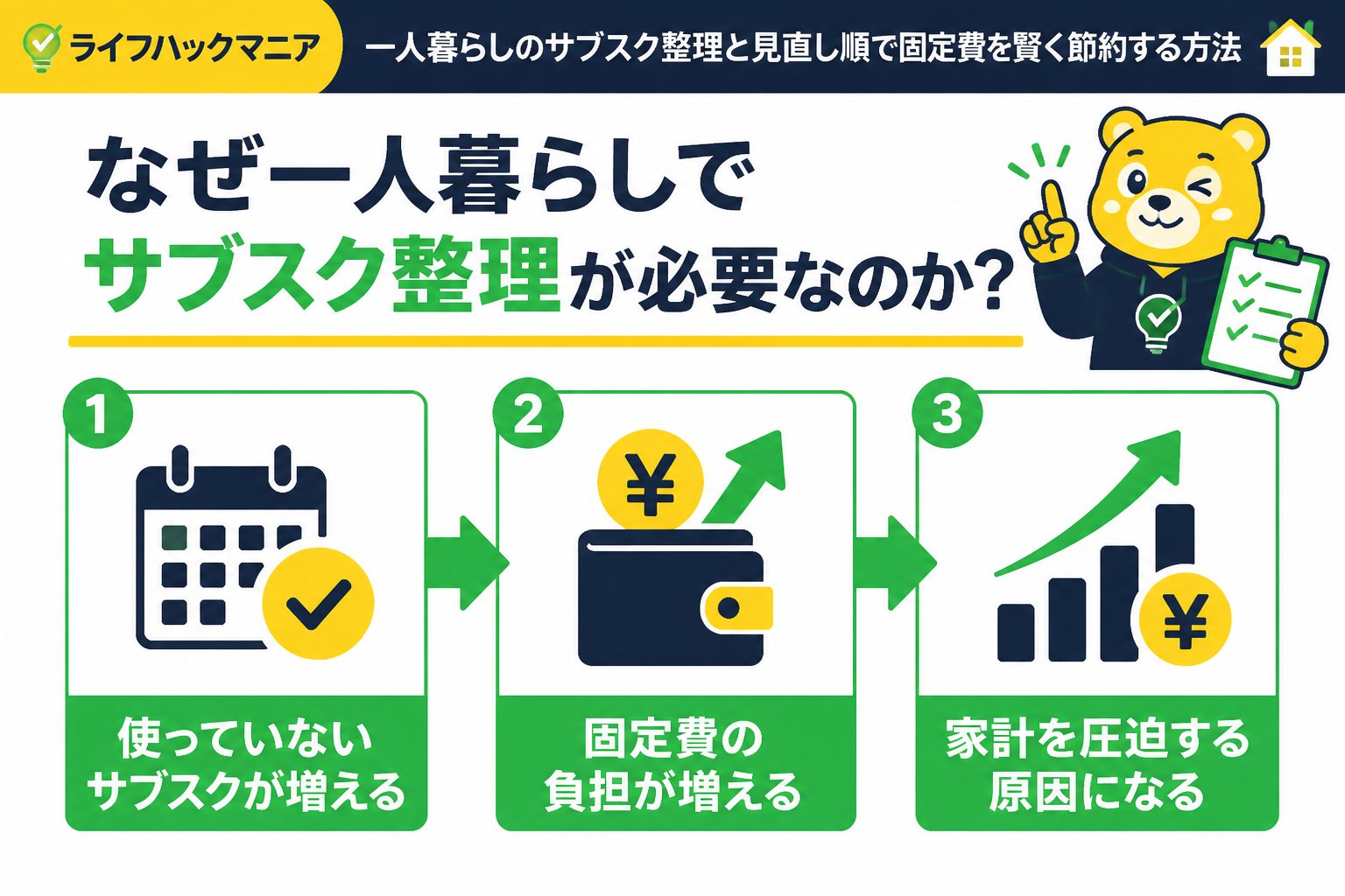 節約・お金 なぜ一人暮らしでサブスク整理が必要なのか？固定費の負担増加の原因