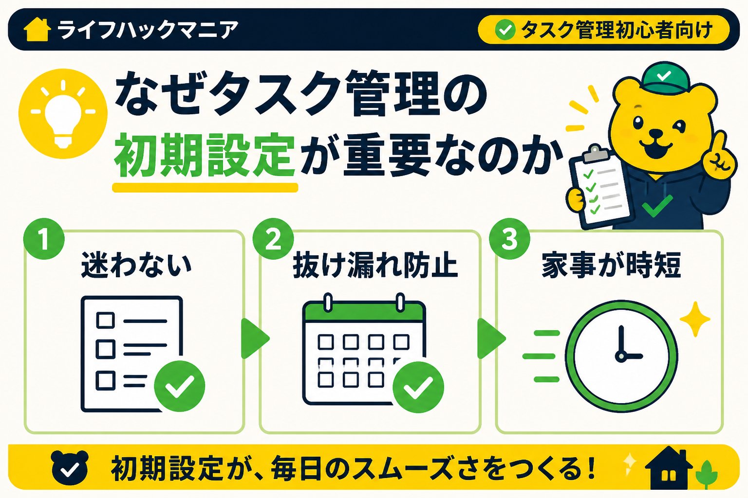 スマホ・PC術 なぜタスク管理の初期設定が重要なのか