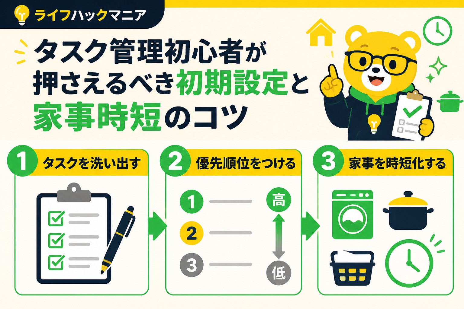 スマホ・PC術 タスク管理初心者向けの初期設定手順と家事時短の方法
